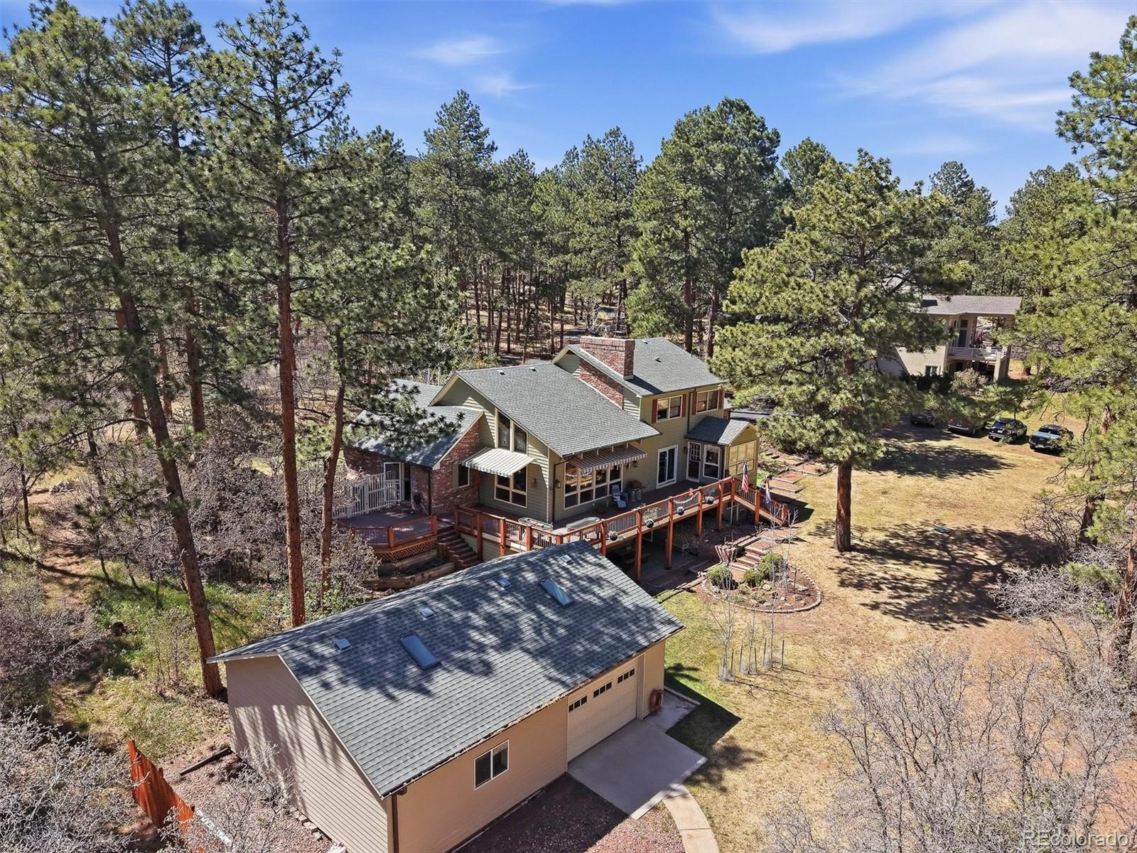 MLS Image #41 for 6640  perry park boulevard,larkspur, Colorado