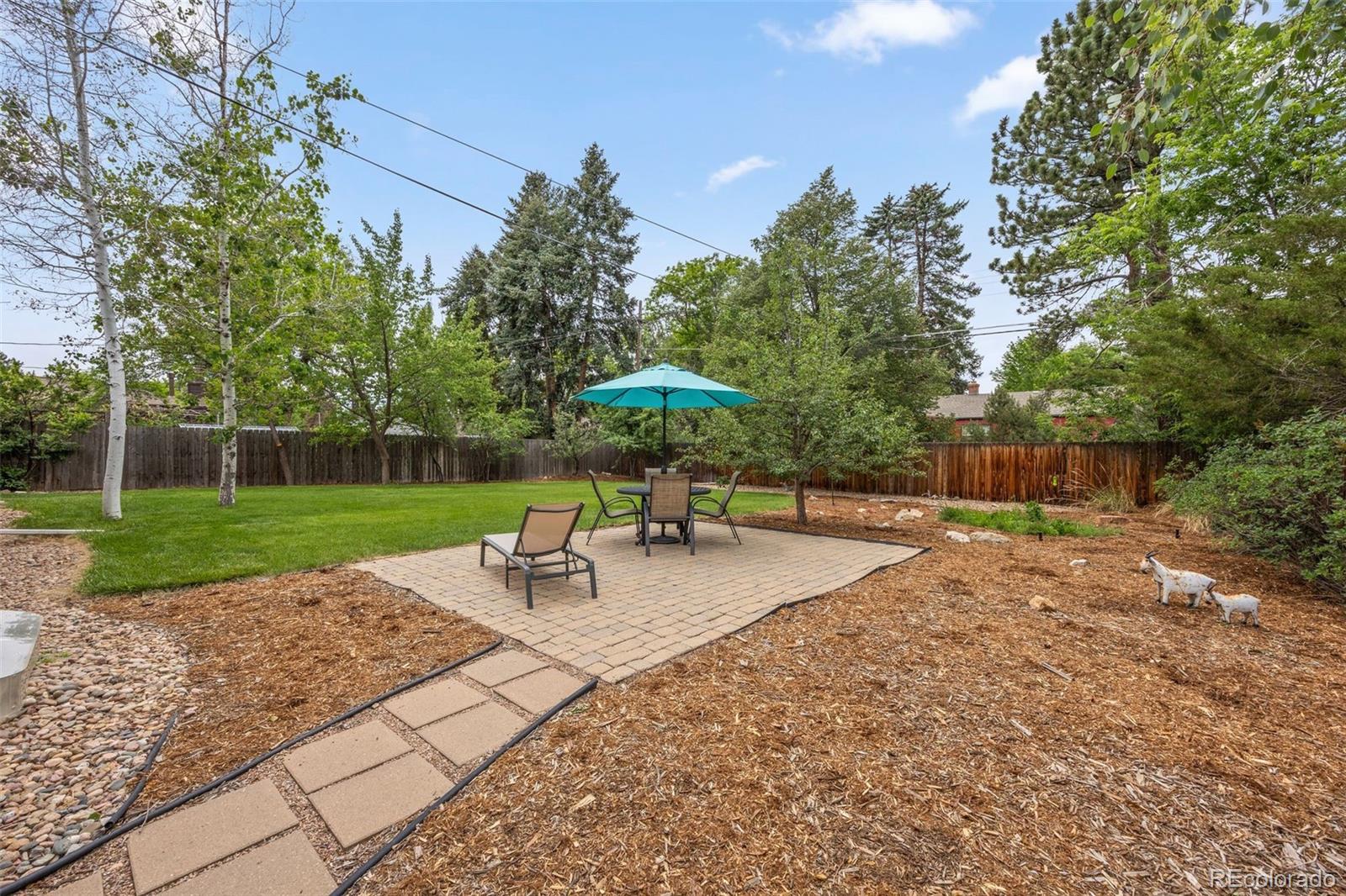 MLS Image #40 for 2765 s humboldt street,denver, Colorado
