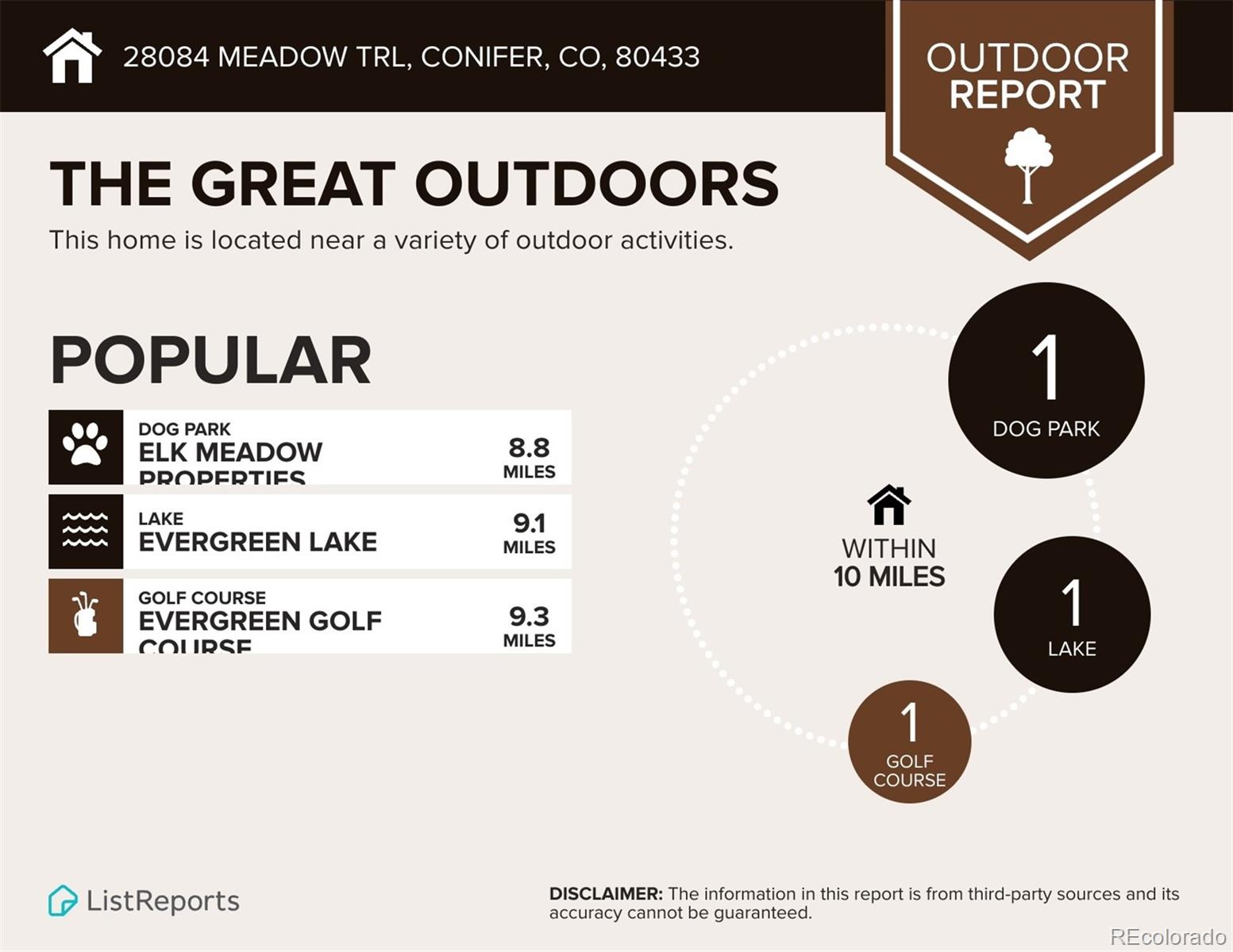 MLS Image #45 for 28084  meadow trail,conifer, Colorado