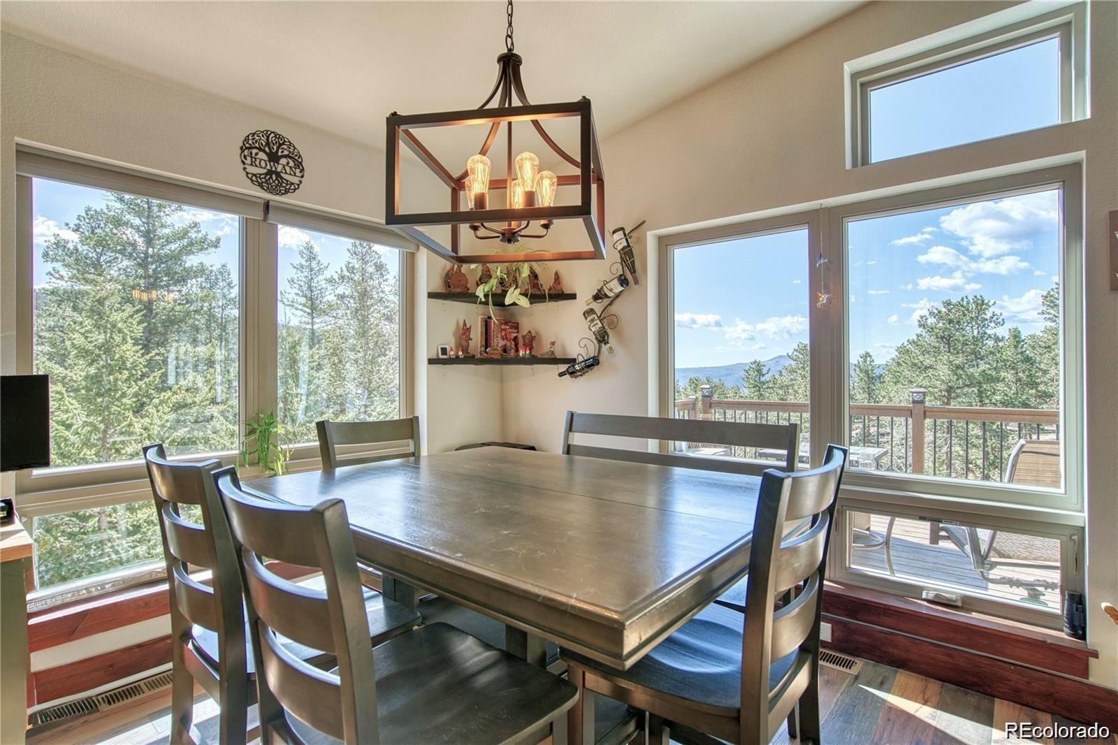 MLS Image #5 for 61  country sky lane,estes park, Colorado