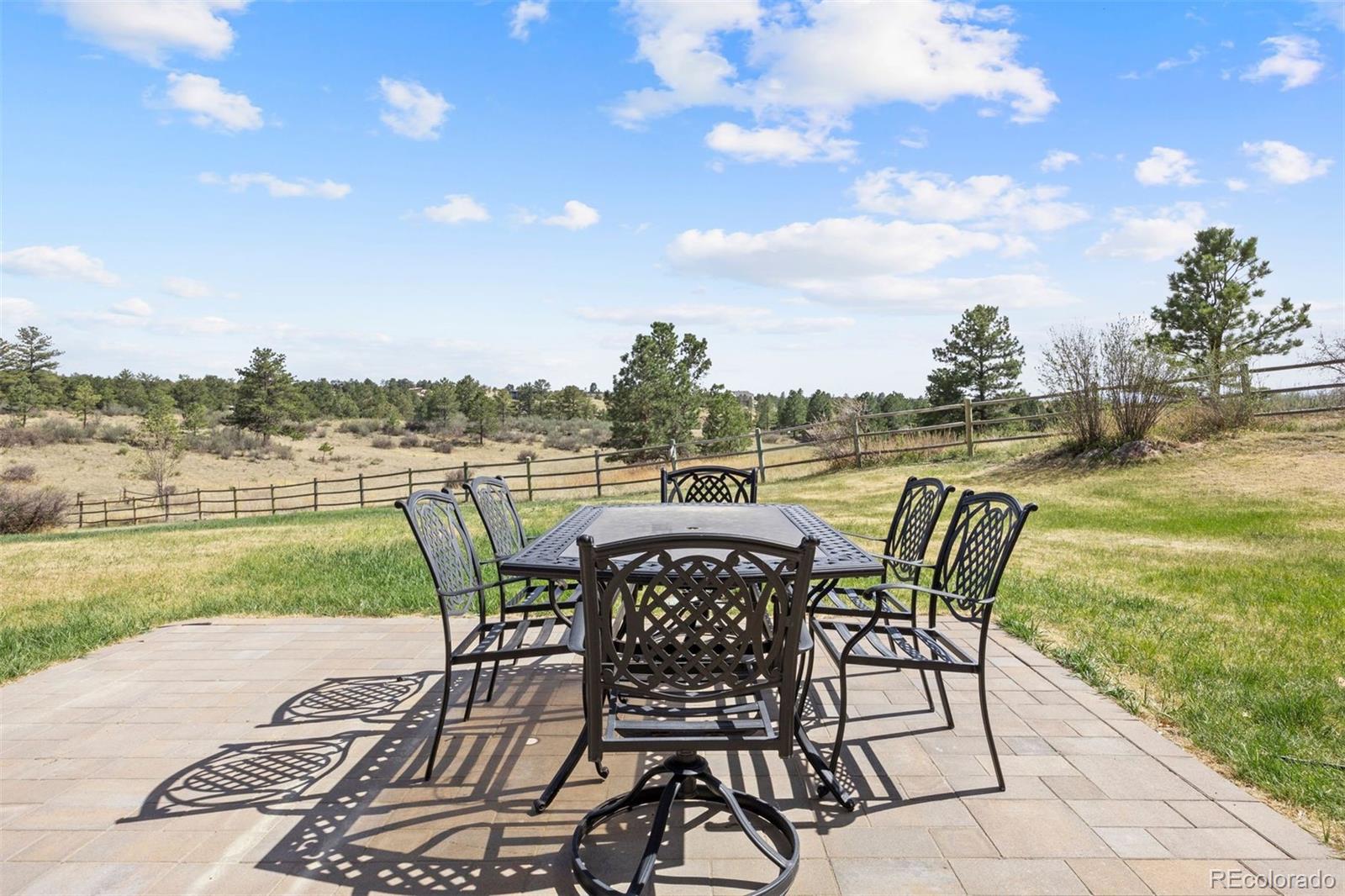 MLS Image #18 for 8454 n sundown trail,parker, Colorado