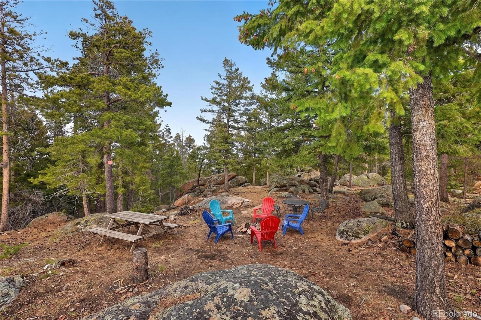 MLS Image #33 for 8510  bobsled trail,morrison, Colorado
