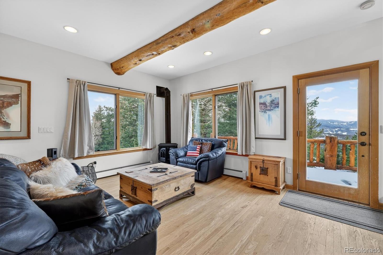 MLS Image #8 for 8510  bobsled trail,morrison, Colorado