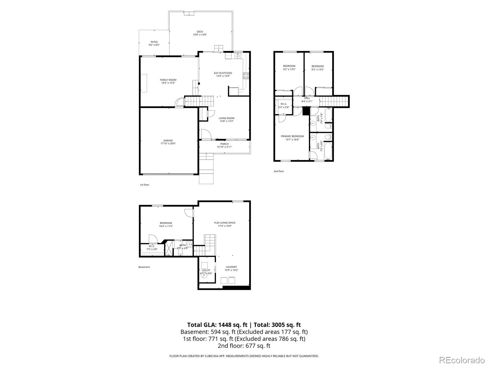 MLS Image #27 for 4931 s danube street,aurora, Colorado
