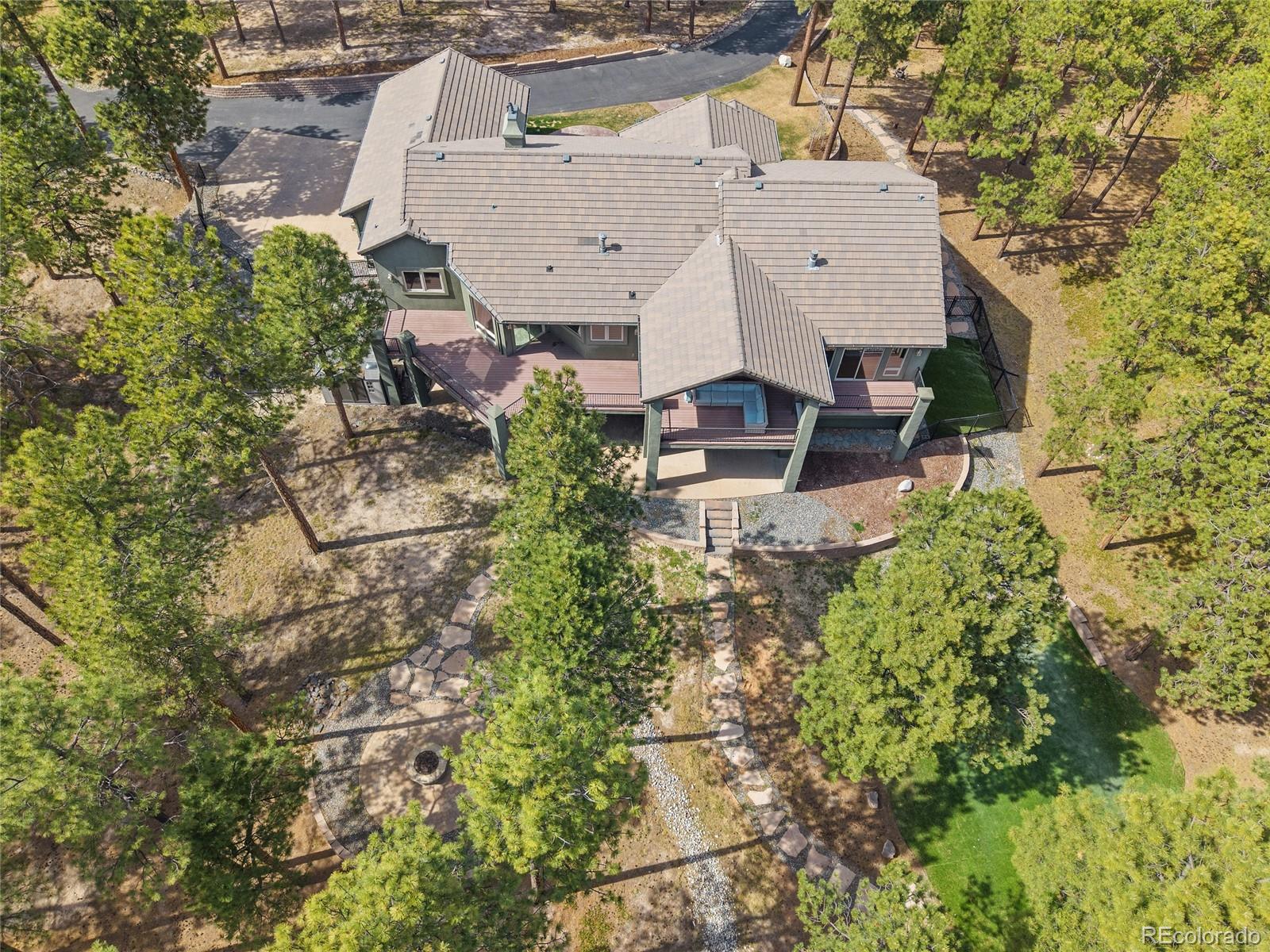 MLS Image #42 for 4961  high forest road,colorado springs, Colorado