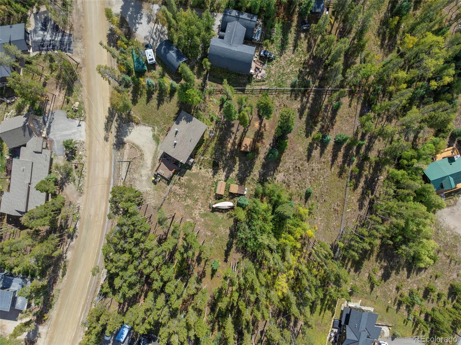MLS Image #0 for 599  american way,breckenridge, Colorado