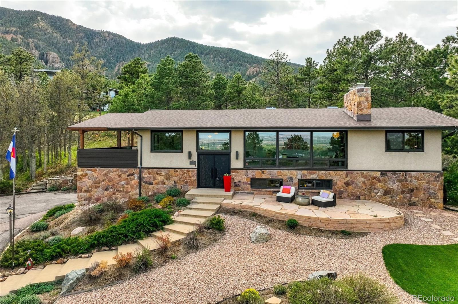 MLS Image #0 for 8  midland road,colorado springs, Colorado
