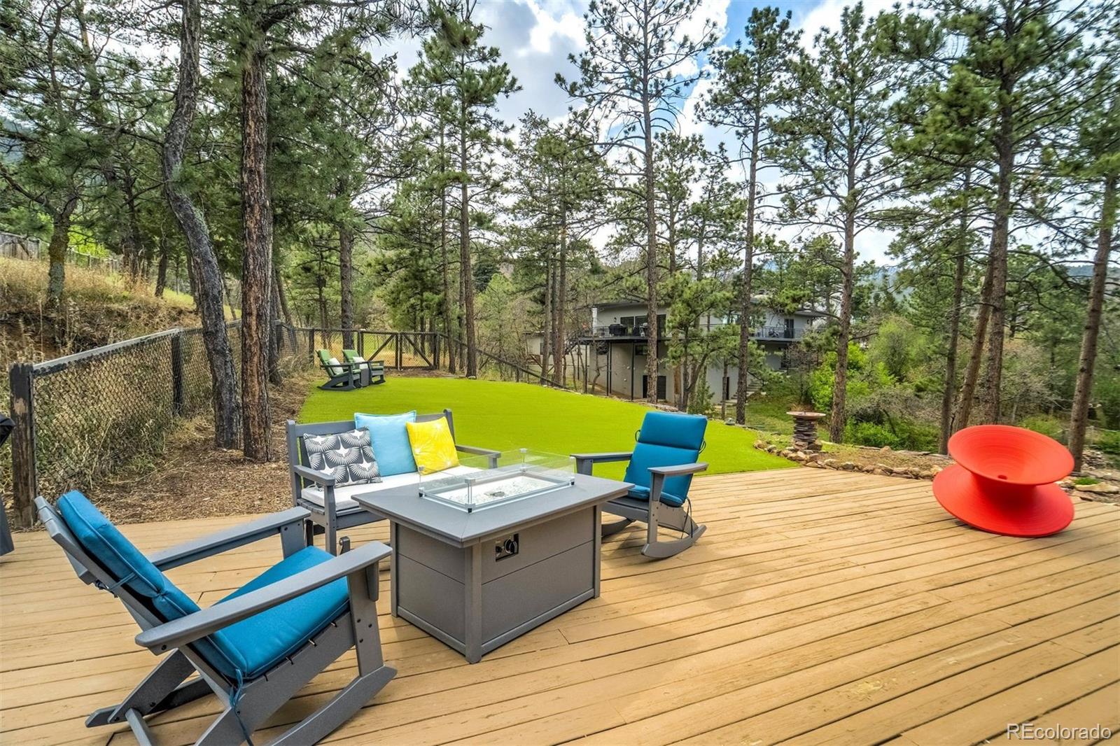 MLS Image #40 for 8  midland road,colorado springs, Colorado