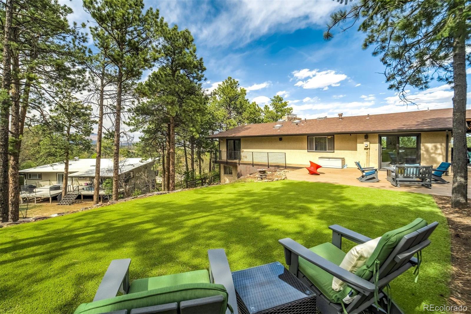 MLS Image #45 for 8  midland road,colorado springs, Colorado