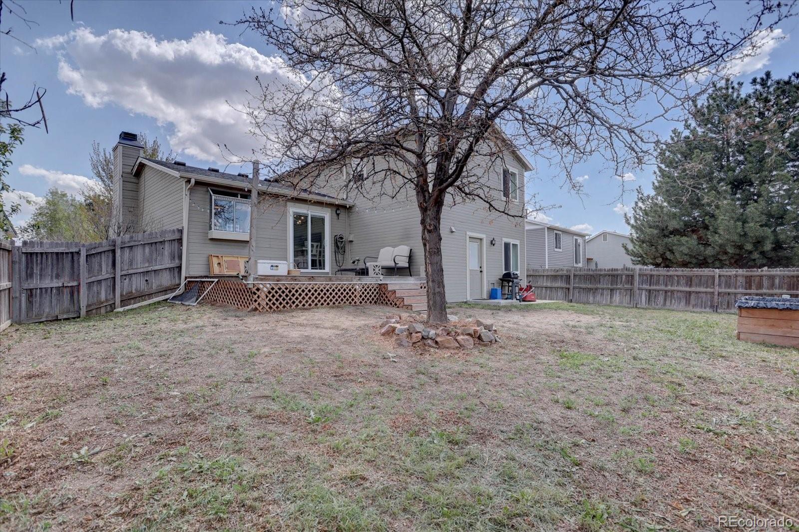 MLS Image #23 for 8370  sandreed circle,parker, Colorado
