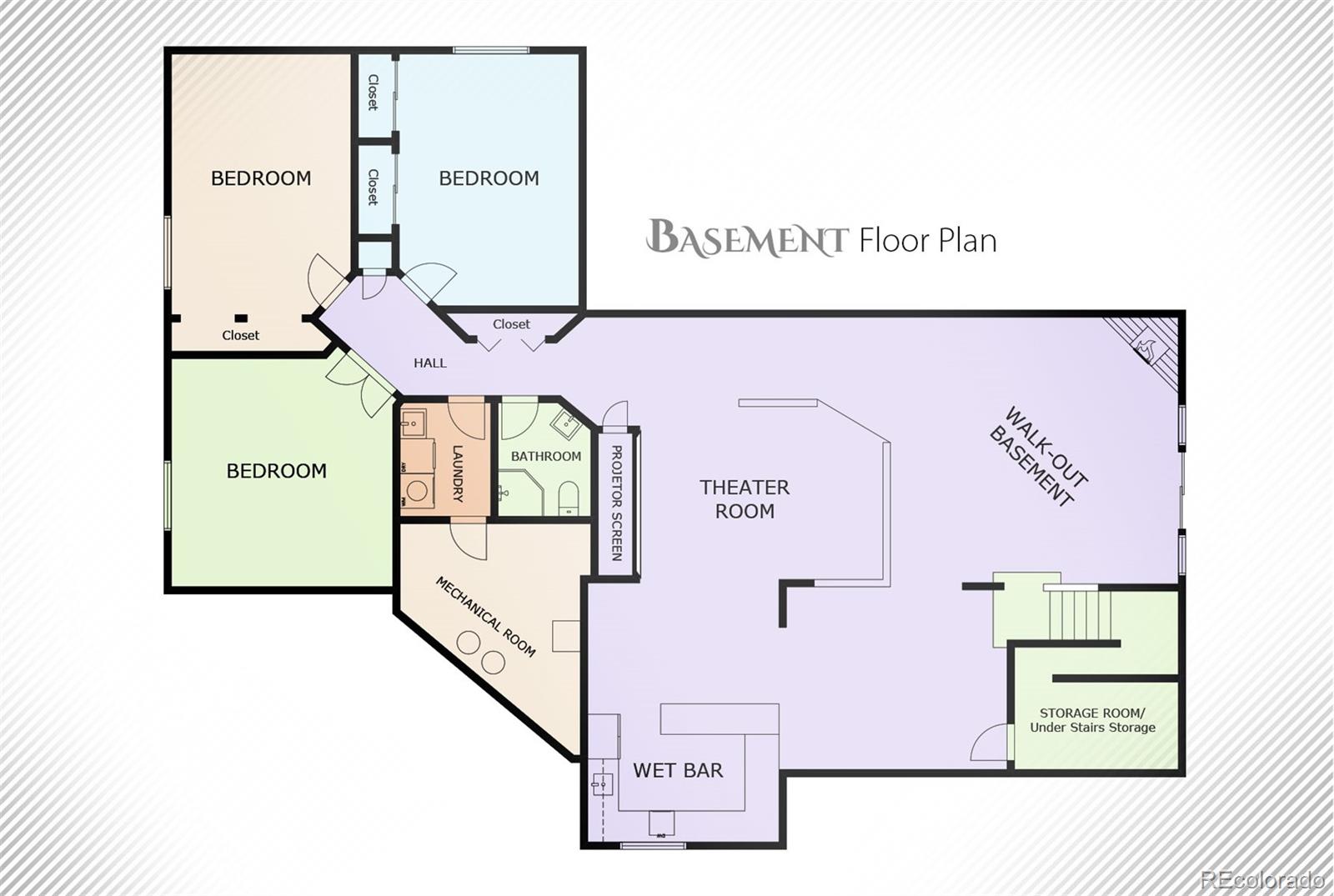 MLS Image #49 for 1686 s willow court,denver, Colorado