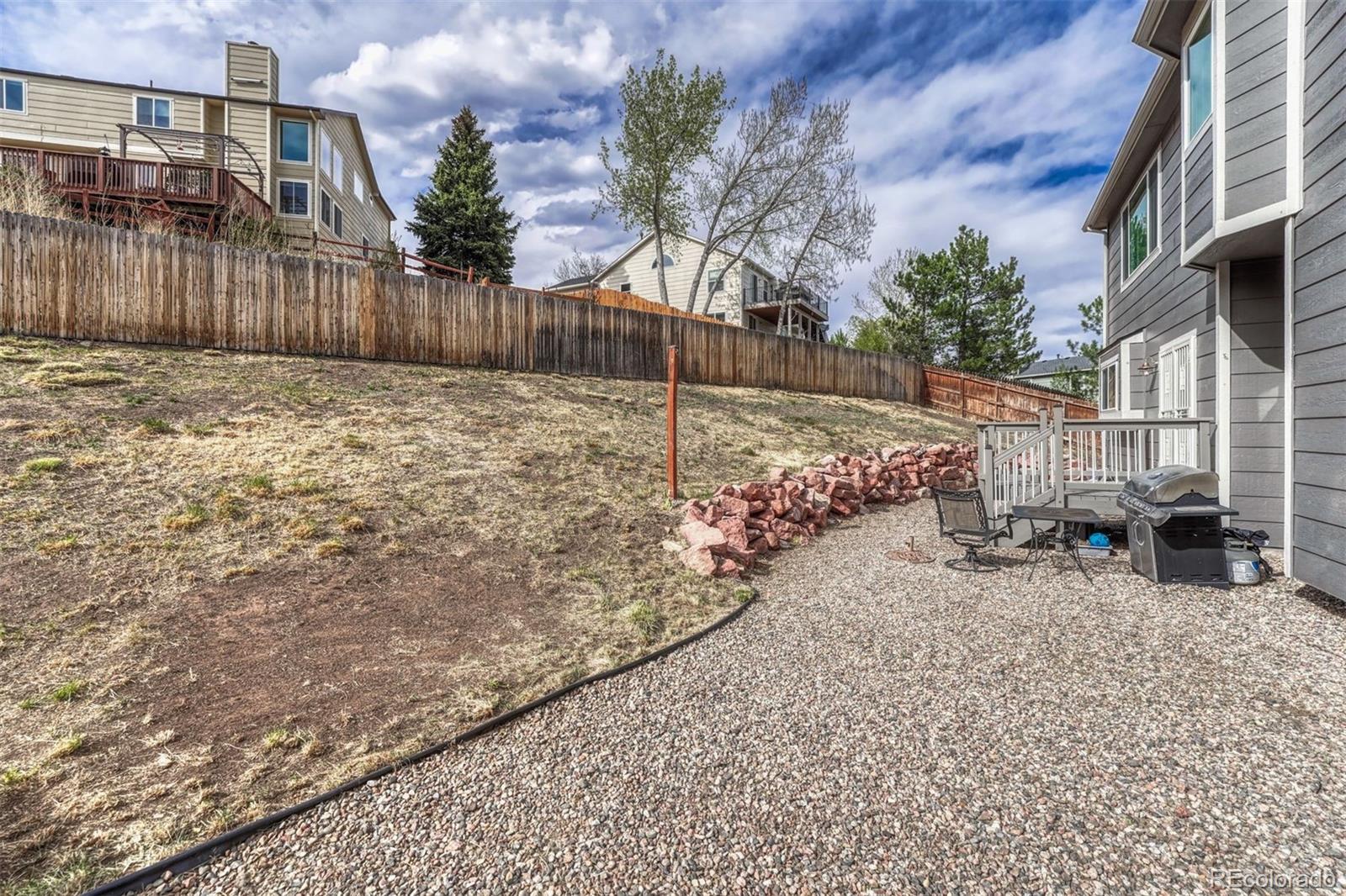 MLS Image #39 for 2530  rick court,colorado springs, Colorado