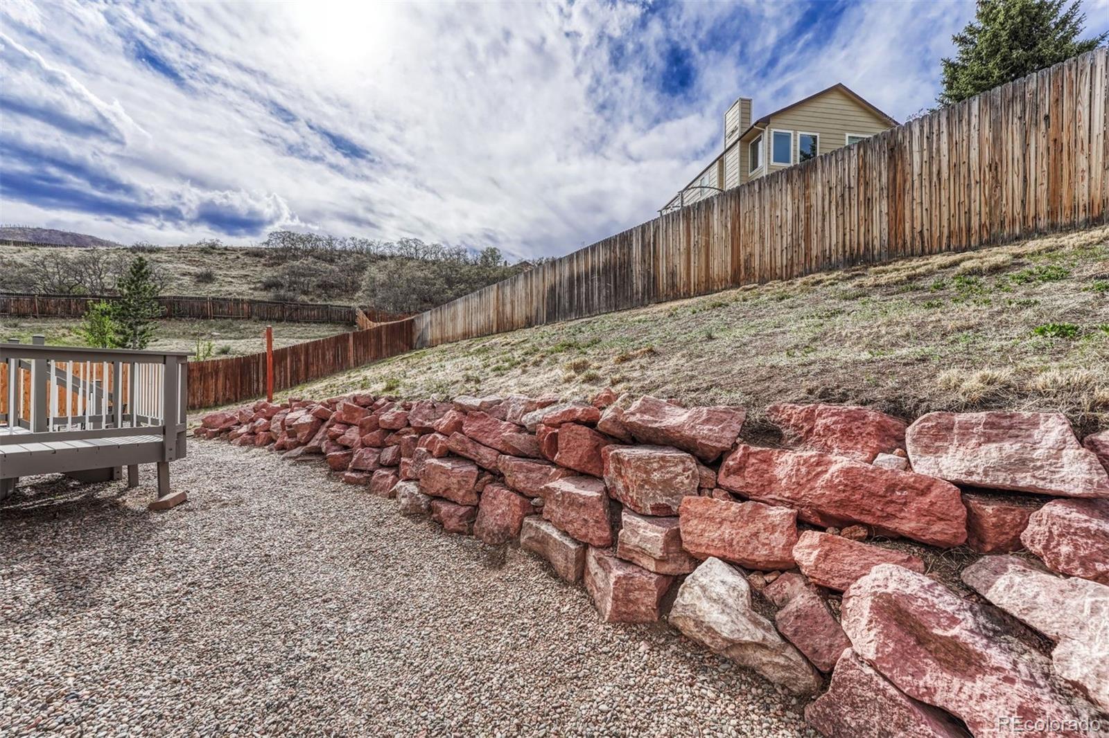 MLS Image #40 for 2530  rick court,colorado springs, Colorado