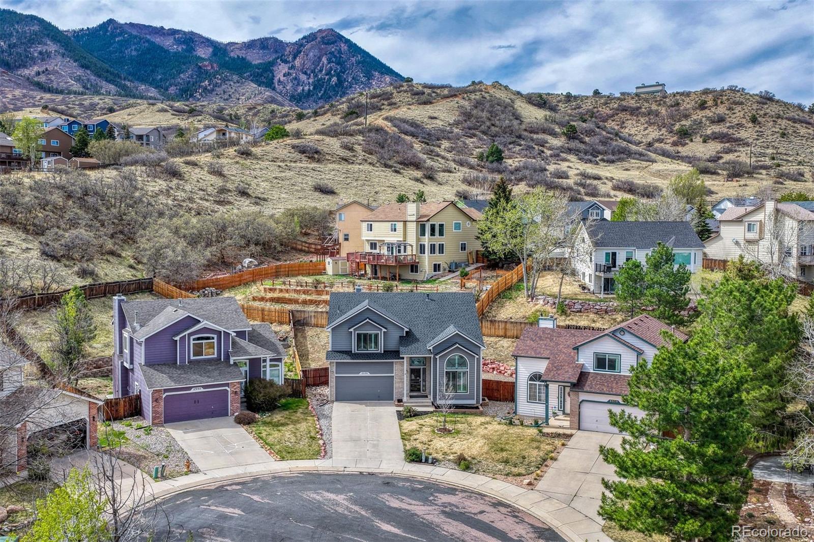 MLS Image #42 for 2530  rick court,colorado springs, Colorado