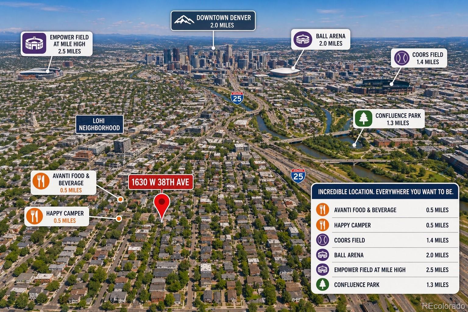 MLS Image #17 for 1630 w 38th avenue ,denver, Colorado