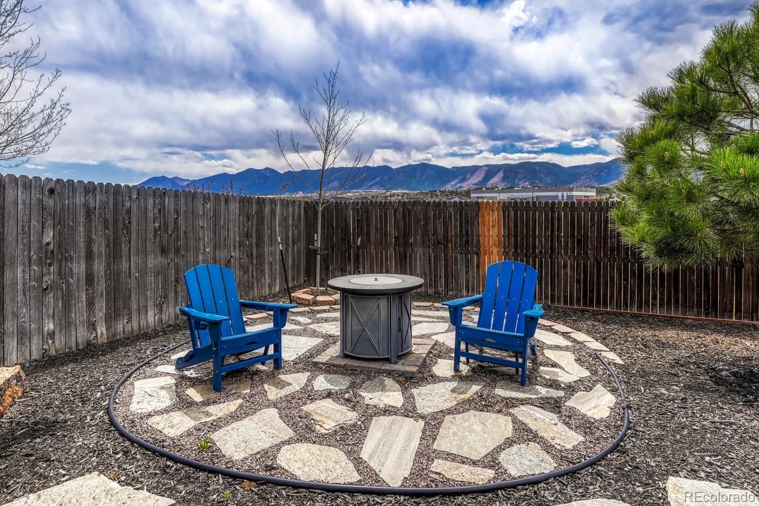 MLS Image #44 for 2153  wagon gap trail,monument, Colorado