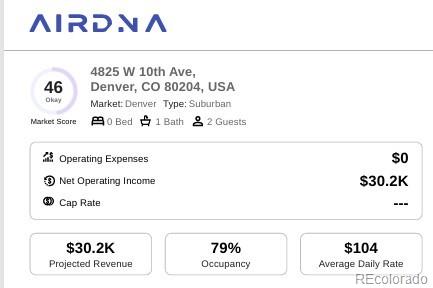 MLS Image #49 for 4827 w 10th avenue,denver, Colorado