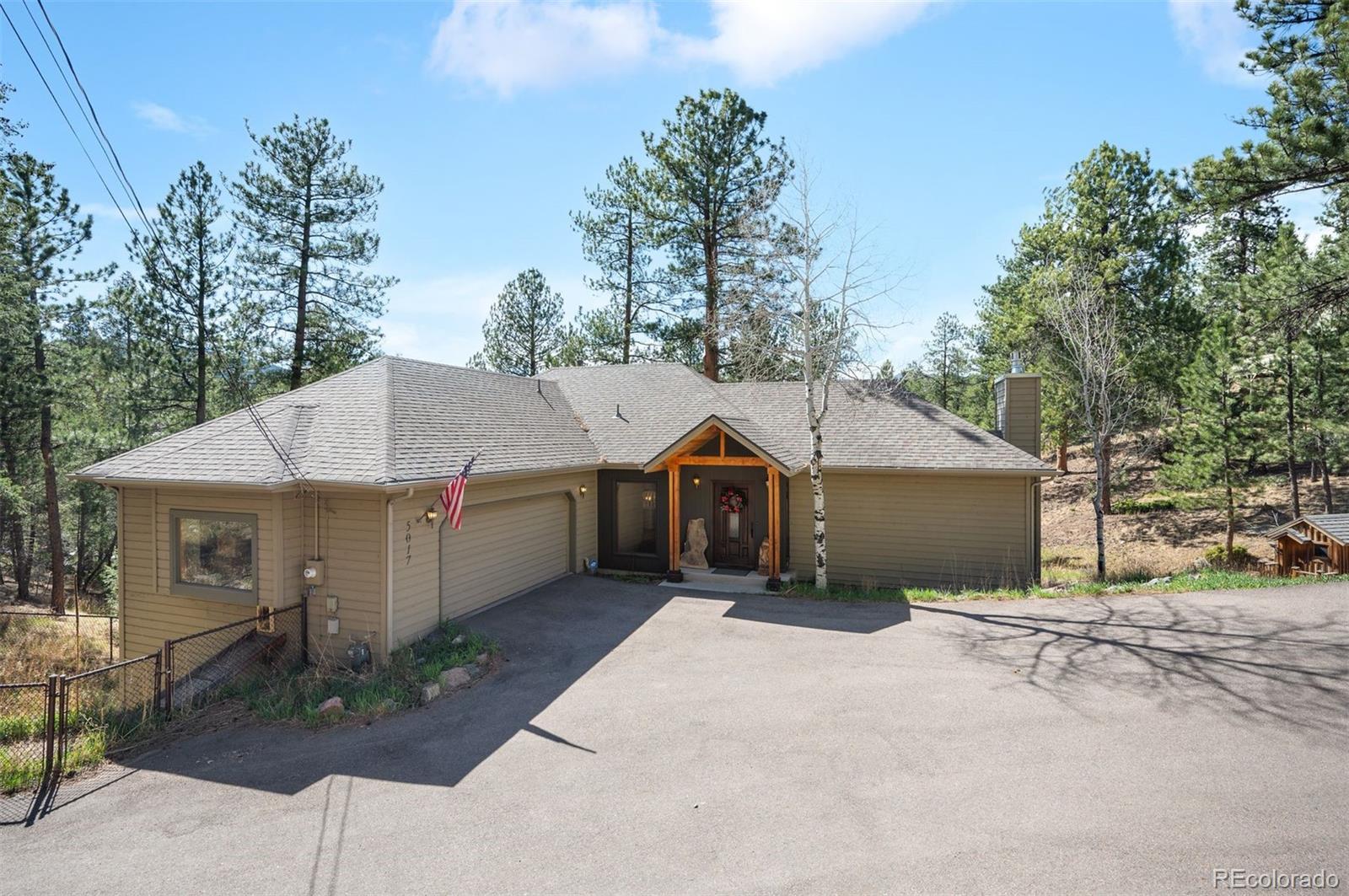 MLS Image #0 for 5017  camel heights road,evergreen, Colorado
