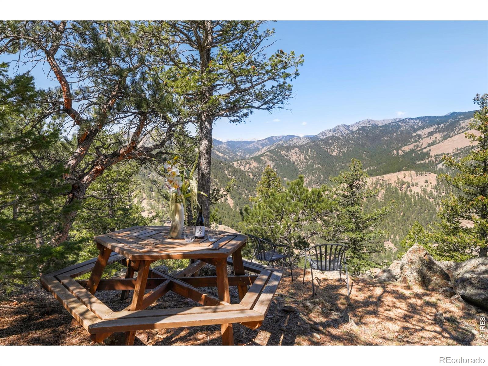 MLS Image #37 for 1451  rembrandt road,boulder, Colorado