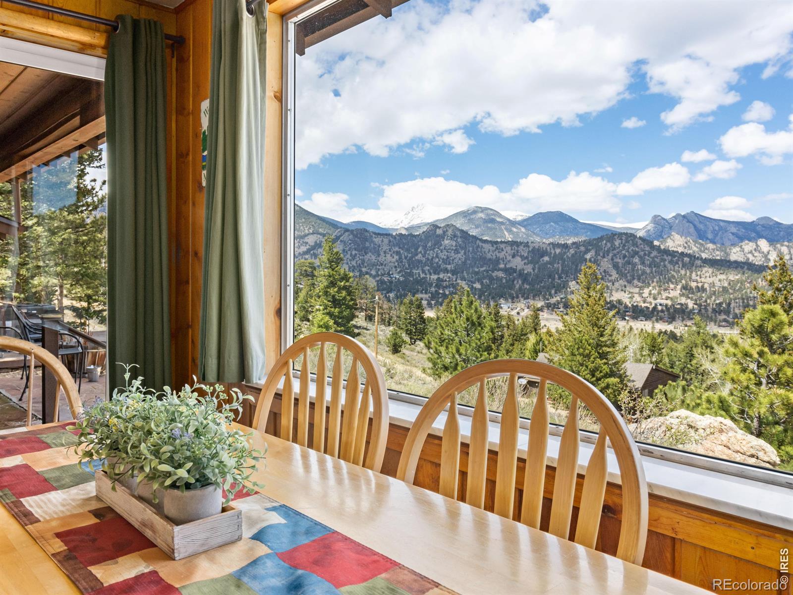 MLS Image #20 for 1251  giant track road,estes park, Colorado