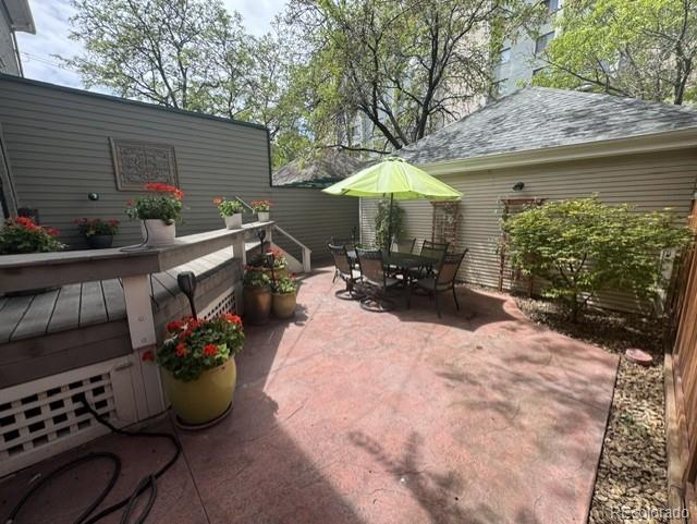 MLS Image #18 for 2027 n emerson street,denver, Colorado