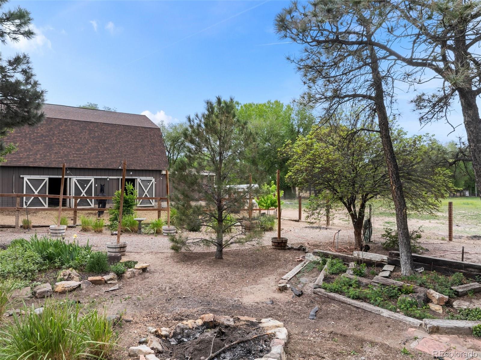 MLS Image #35 for 24675  hillside road,pueblo, Colorado
