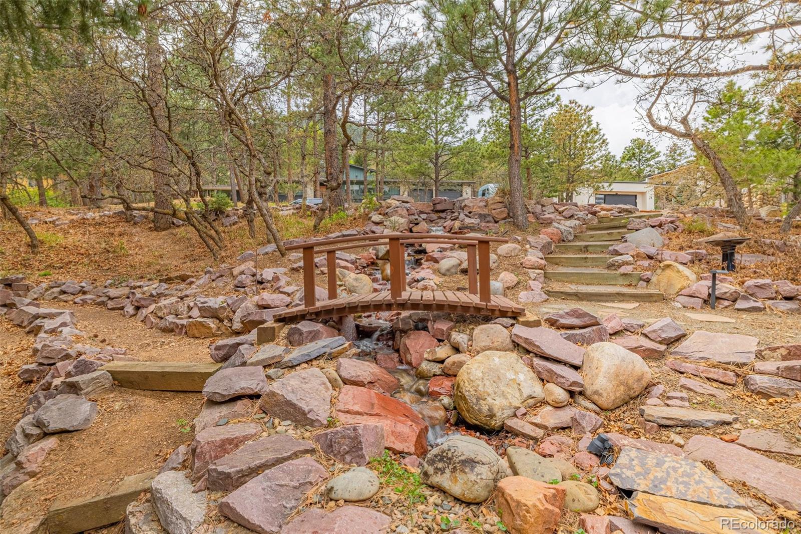 MLS Image #3 for 25  leaming road,colorado springs, Colorado