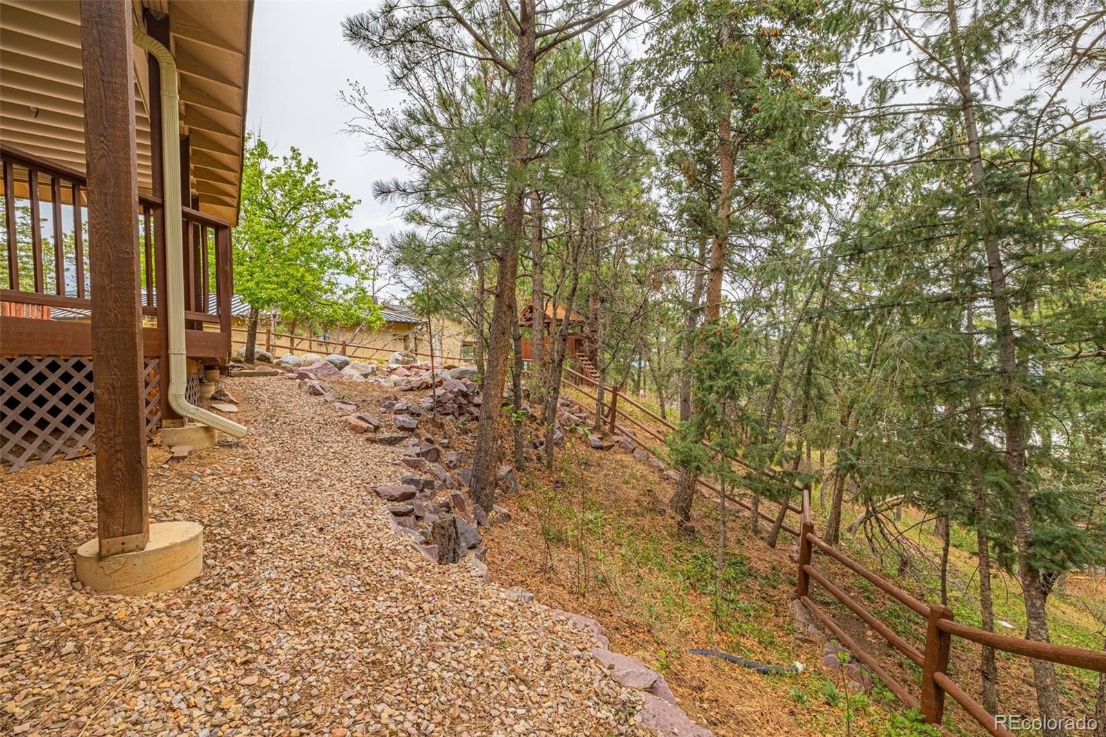 MLS Image #38 for 25  leaming road,colorado springs, Colorado