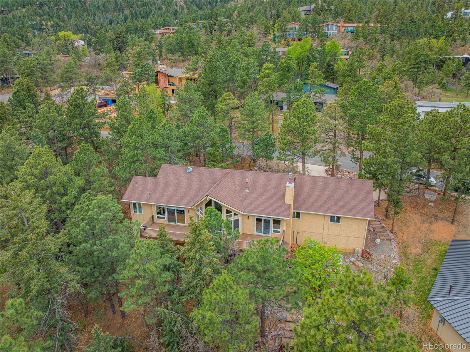MLS Image #45 for 25  leaming road,colorado springs, Colorado