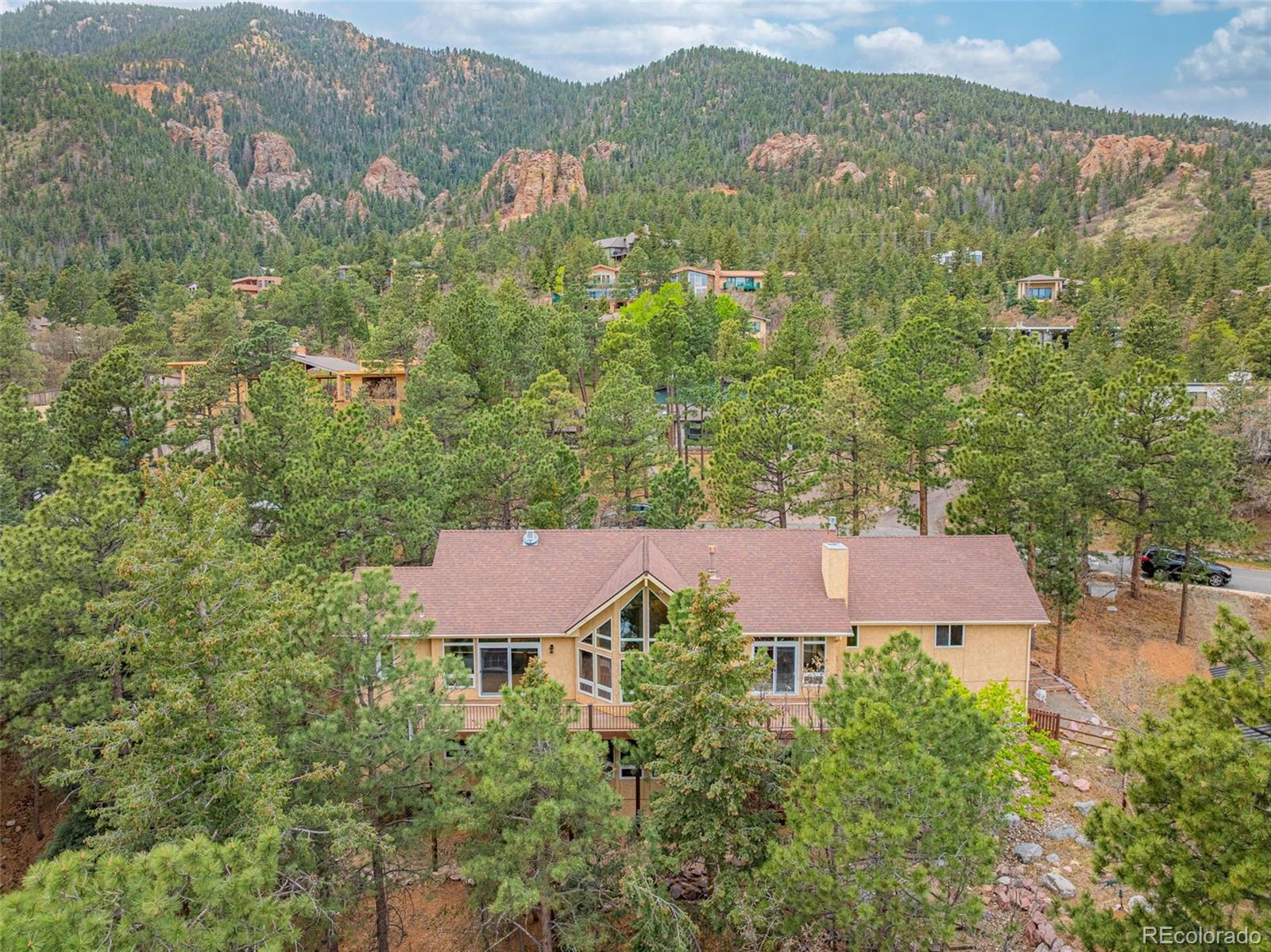 MLS Image #6 for 25  leaming road,colorado springs, Colorado