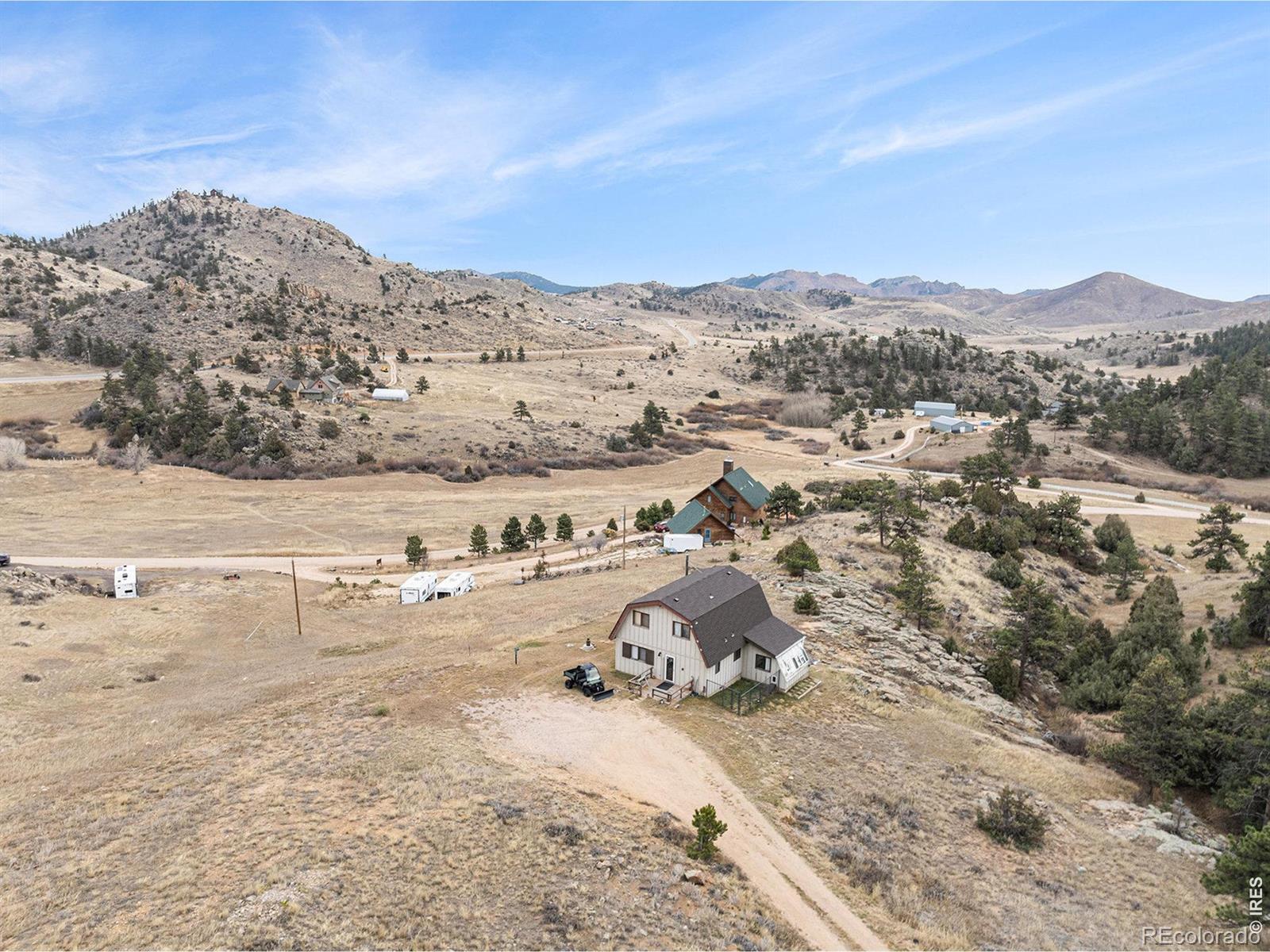 MLS Image #28 for 192  culebra drive,livermore, Colorado