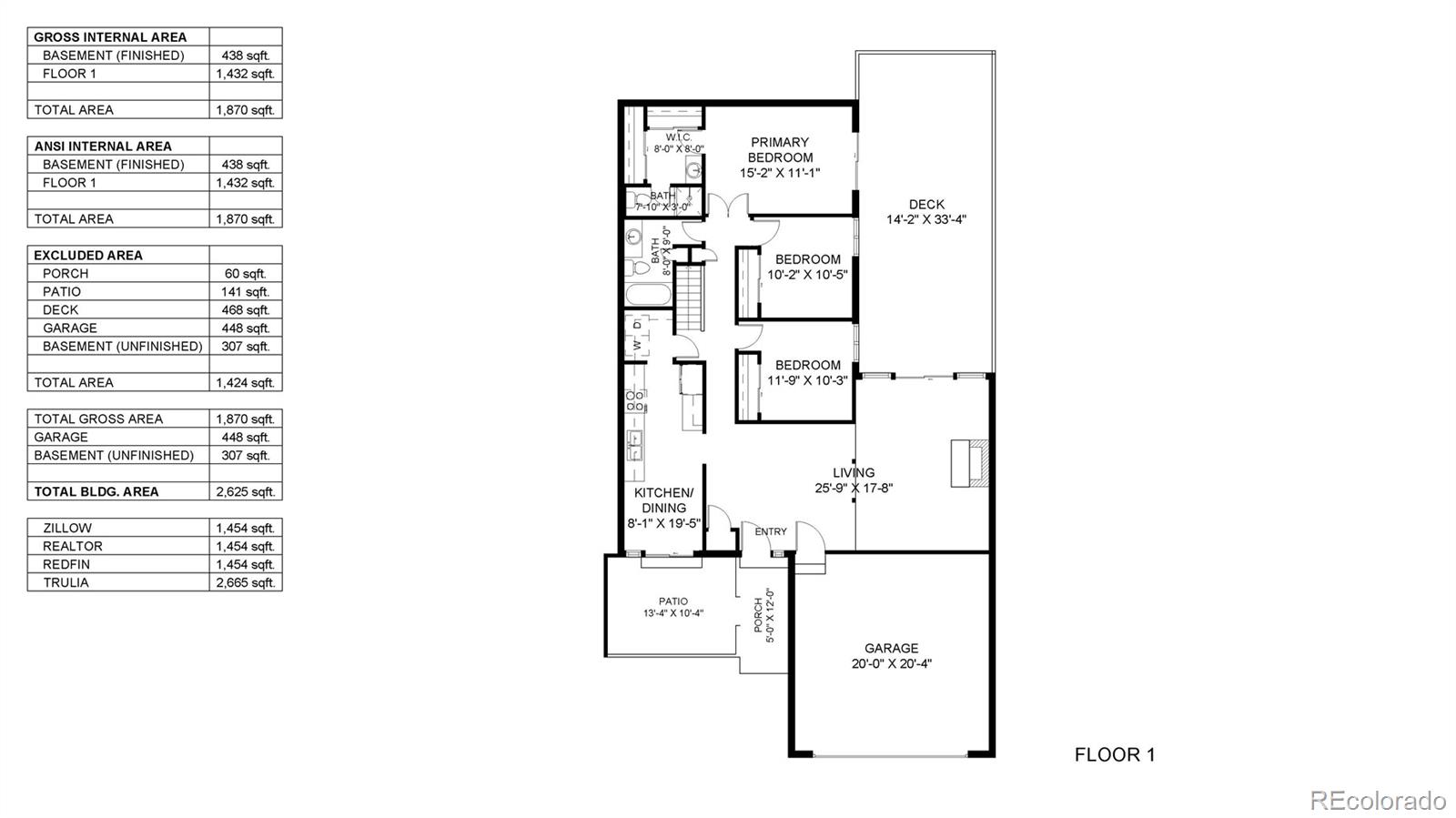 MLS Image #31 for 153 s vance court,lakewood, Colorado