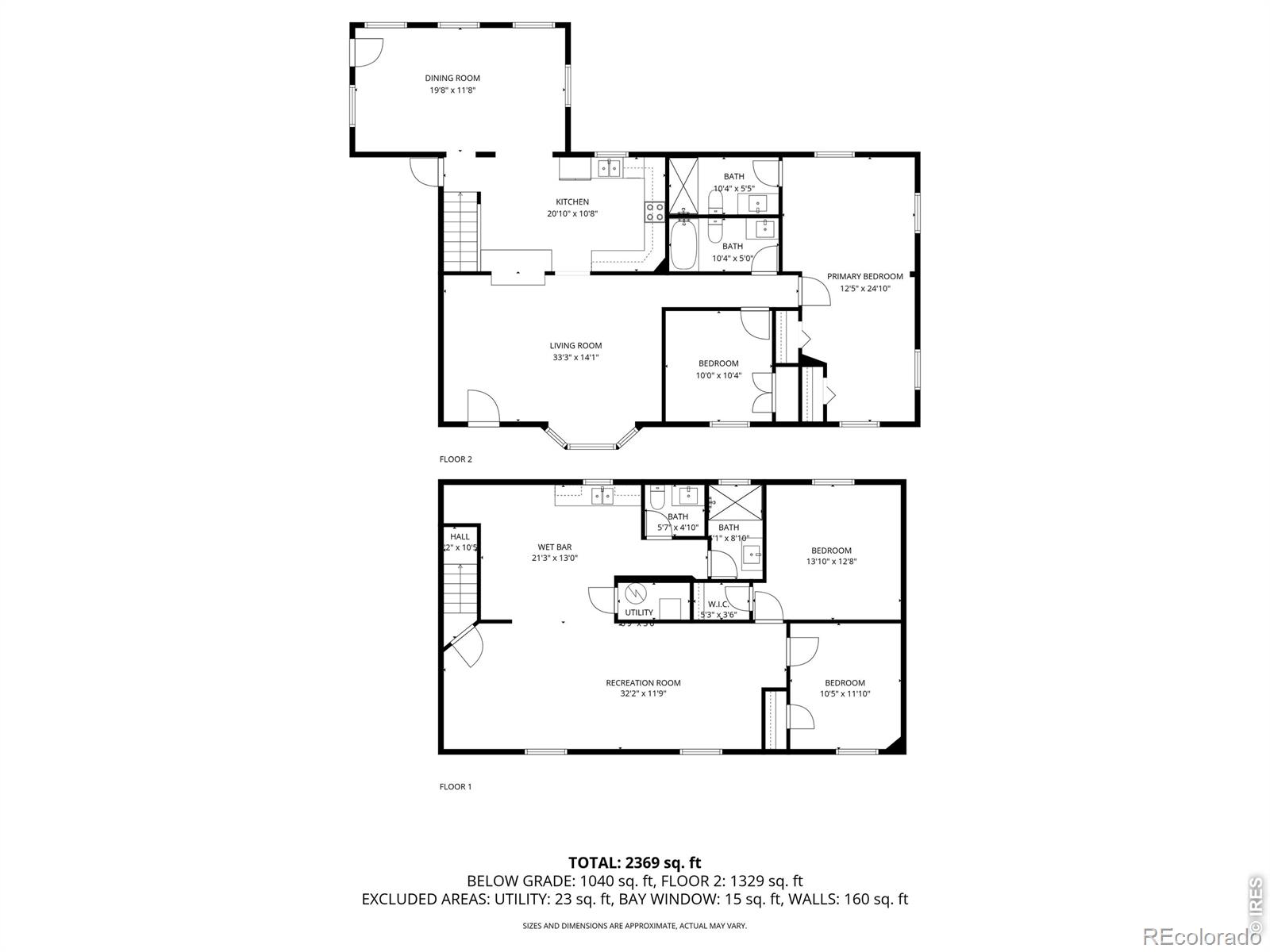 MLS Image #1 for 1601  14th street,loveland, Colorado