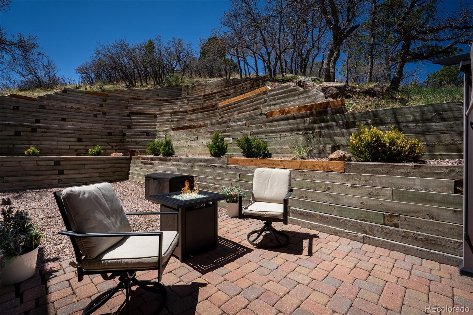 MLS Image #43 for 8450  melross court,colorado springs, Colorado