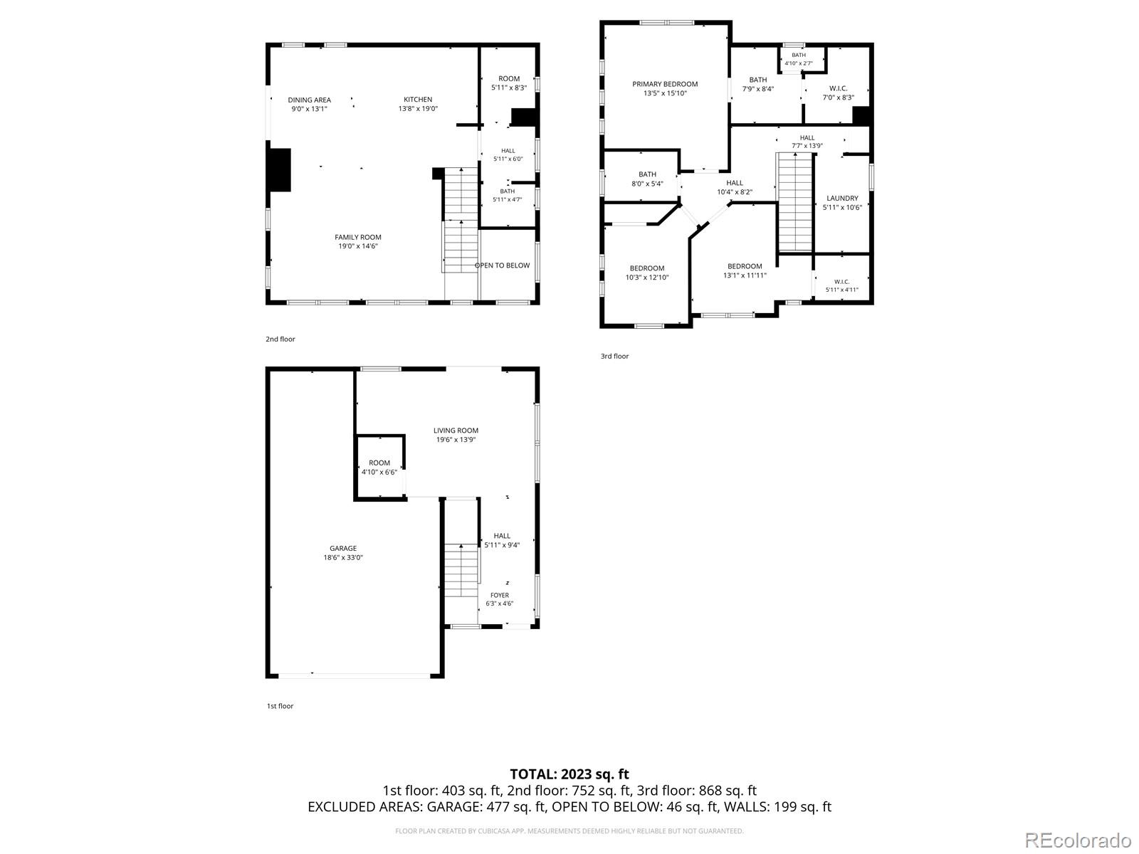 MLS Image #46 for 18183 e 104th way,commerce city, Colorado