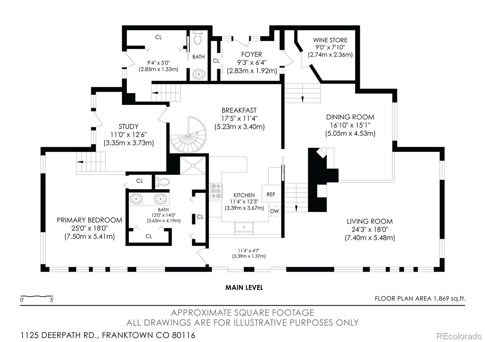 MLS Image #39 for 1125  deerpath road,franktown, Colorado