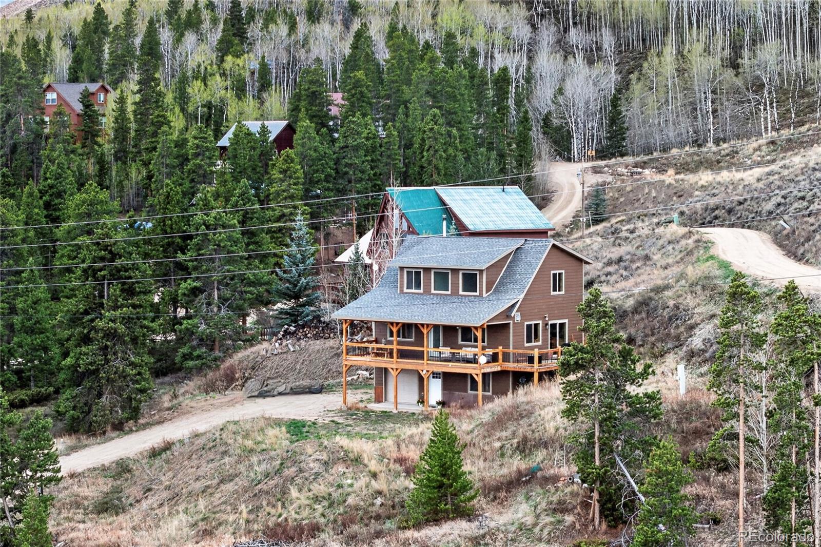 MLS Image #1 for 6533  us highway 34 ,granby, Colorado