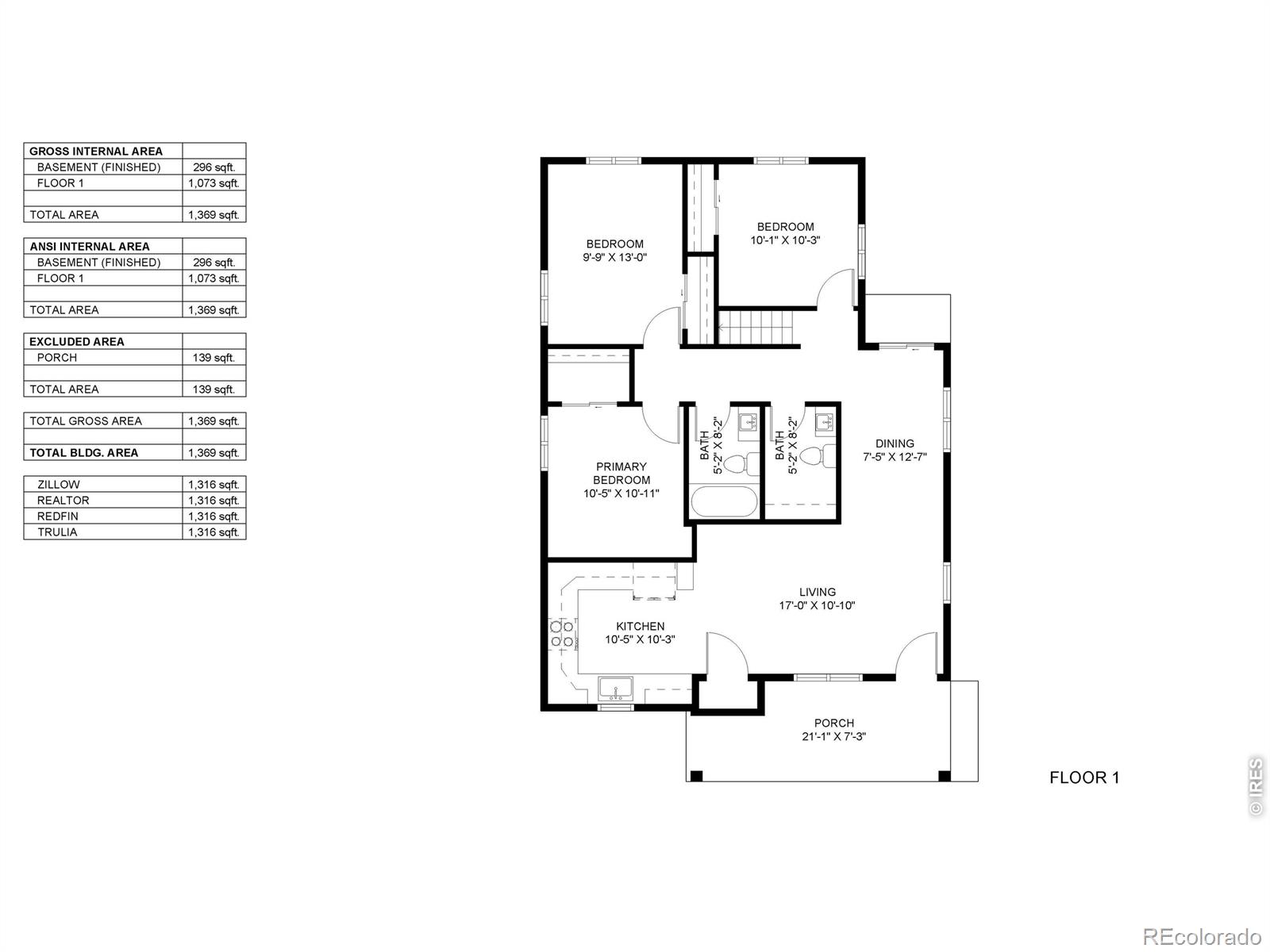 MLS Image #36 for 1704  6th street,greeley, Colorado