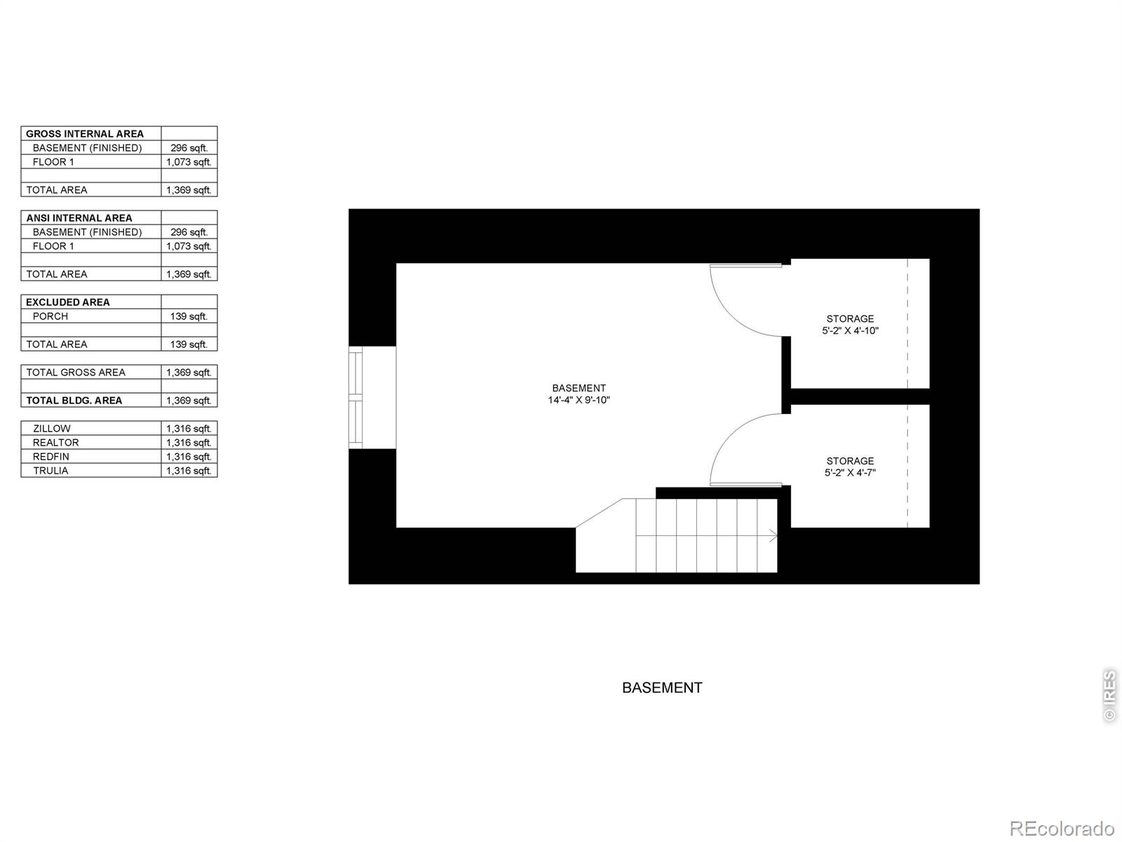 MLS Image #37 for 1704  6th street,greeley, Colorado