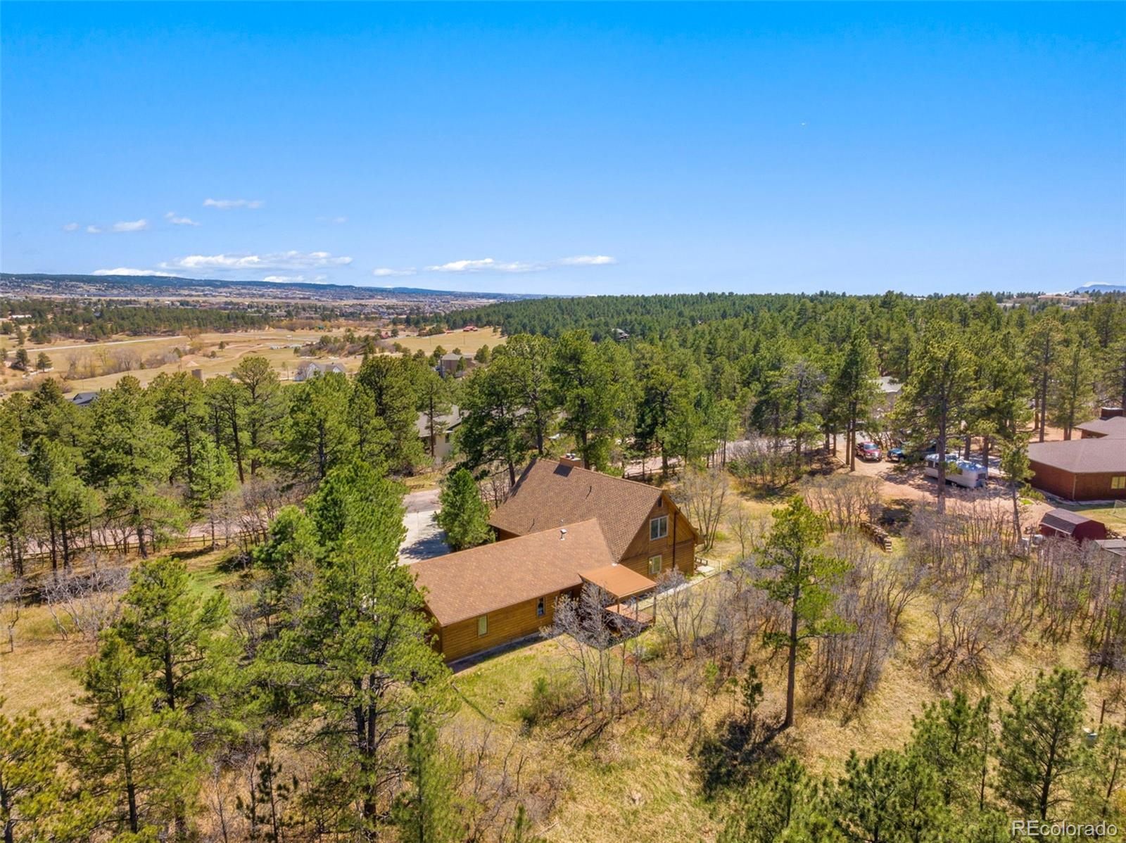 MLS Image #9 for 3660  range view road,monument, Colorado