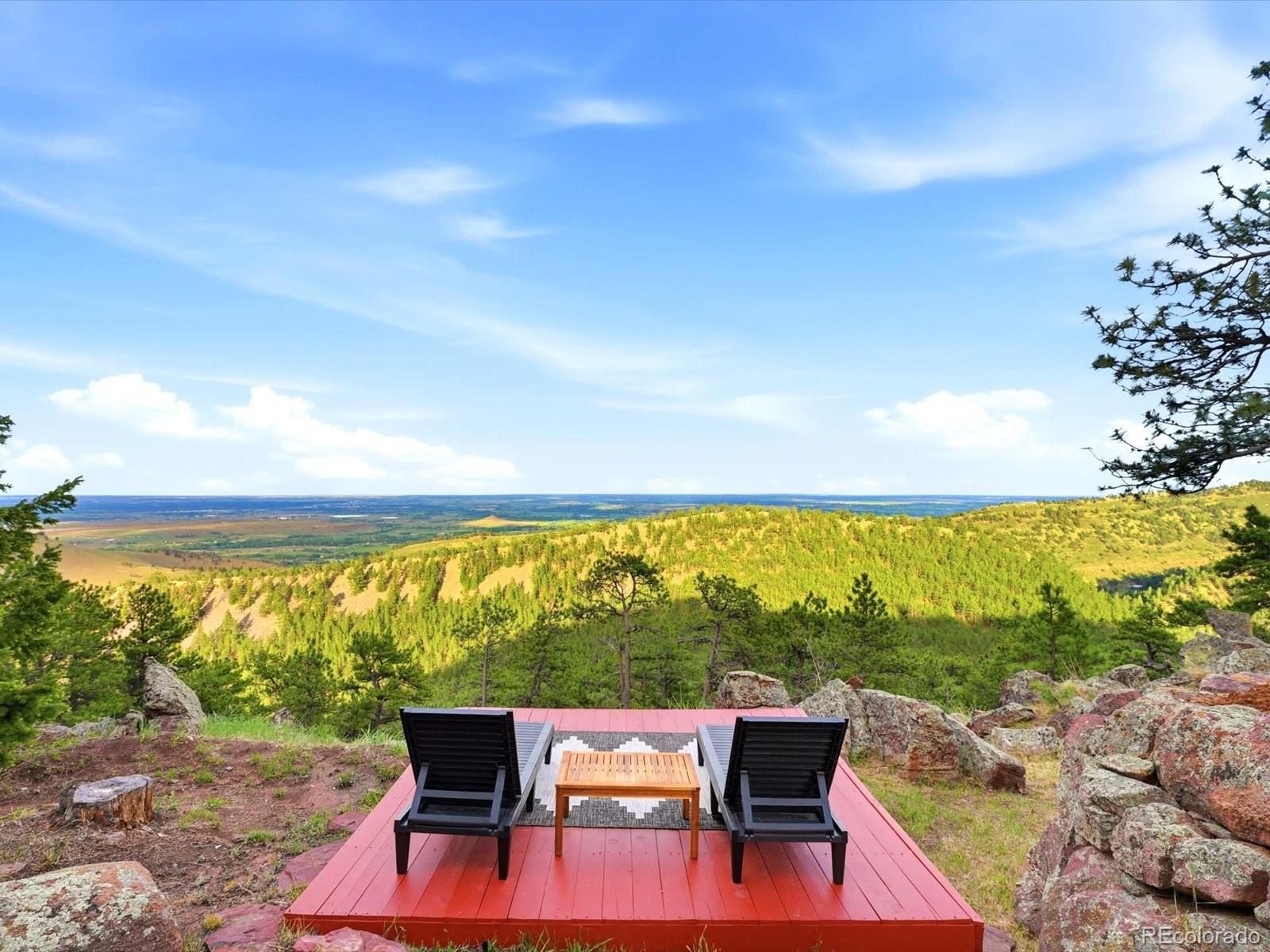 MLS Image #6 for 952  rembrandt road,boulder, Colorado