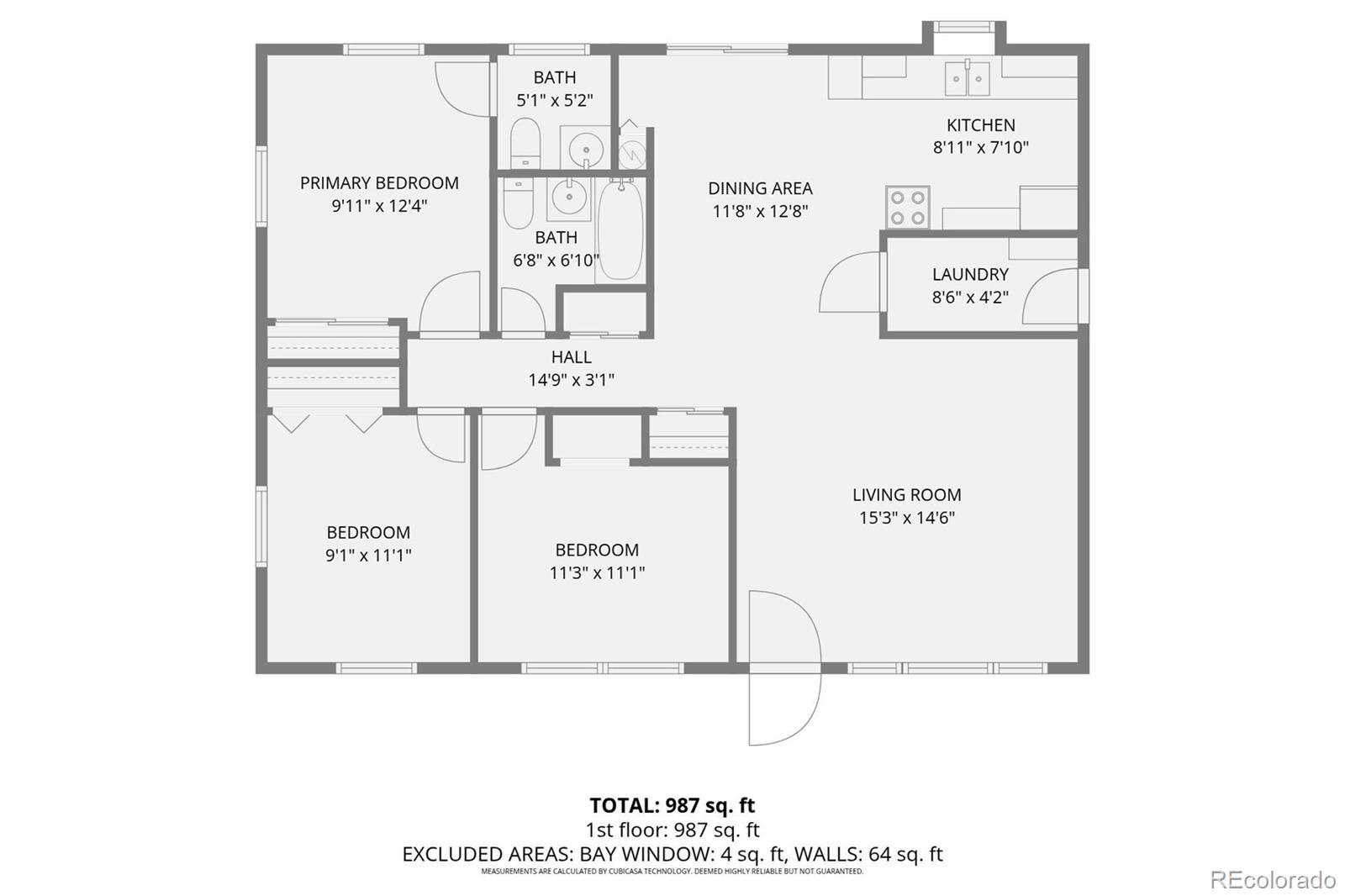 MLS Image #18 for 2032  ridgewood lane,pueblo, Colorado