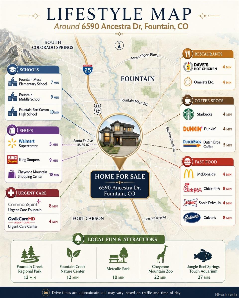 MLS Image #39 for 6590  ancestra drive,fountain, Colorado