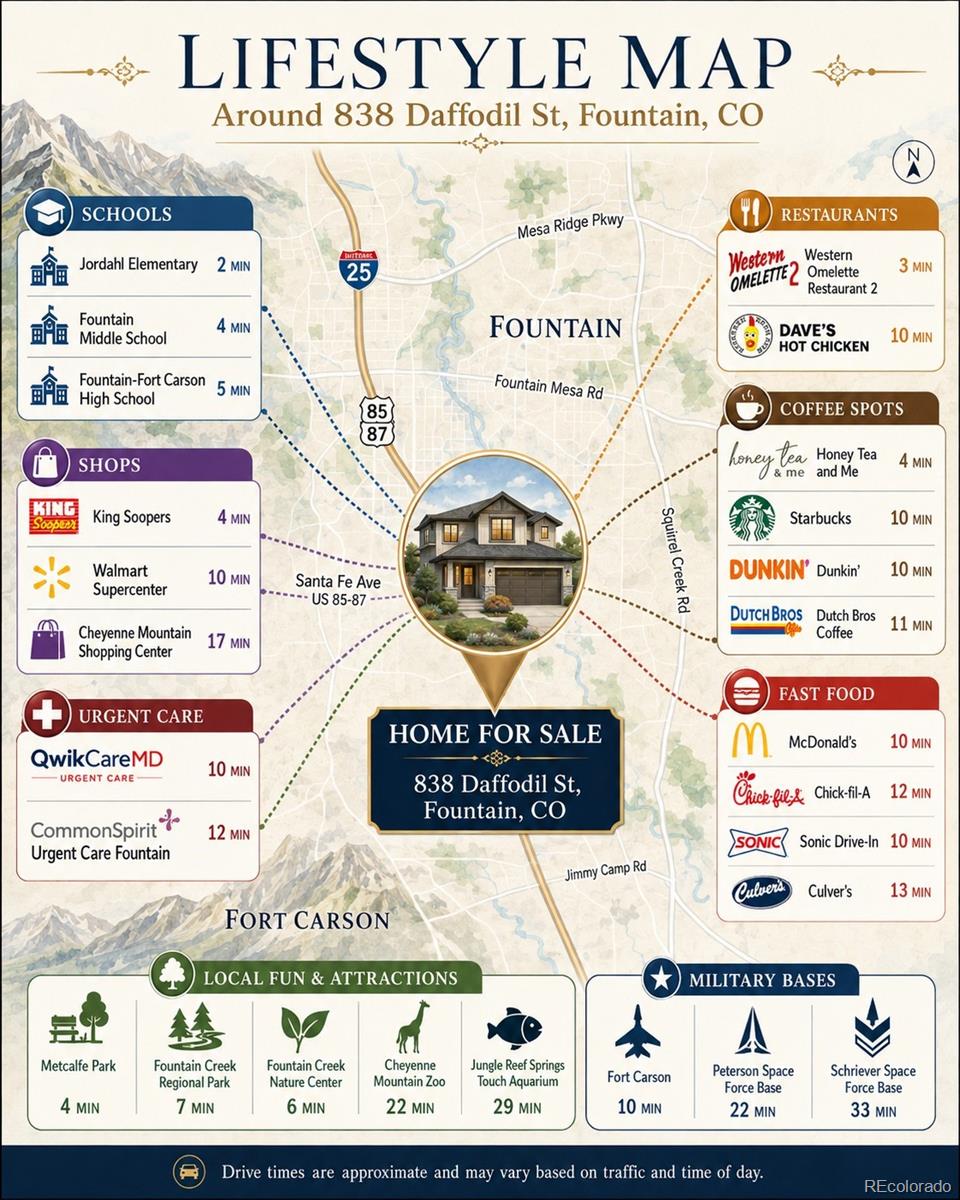 MLS Image #29 for 838  daffodil street,fountain, Colorado