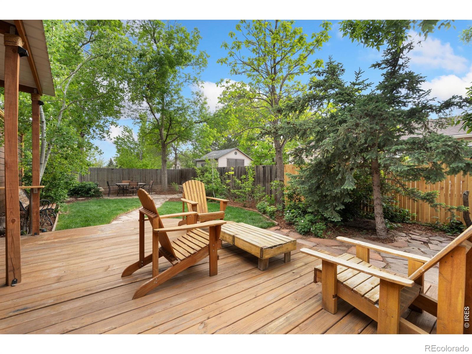 MLS Image #24 for 2507  powell place,fort collins, Colorado