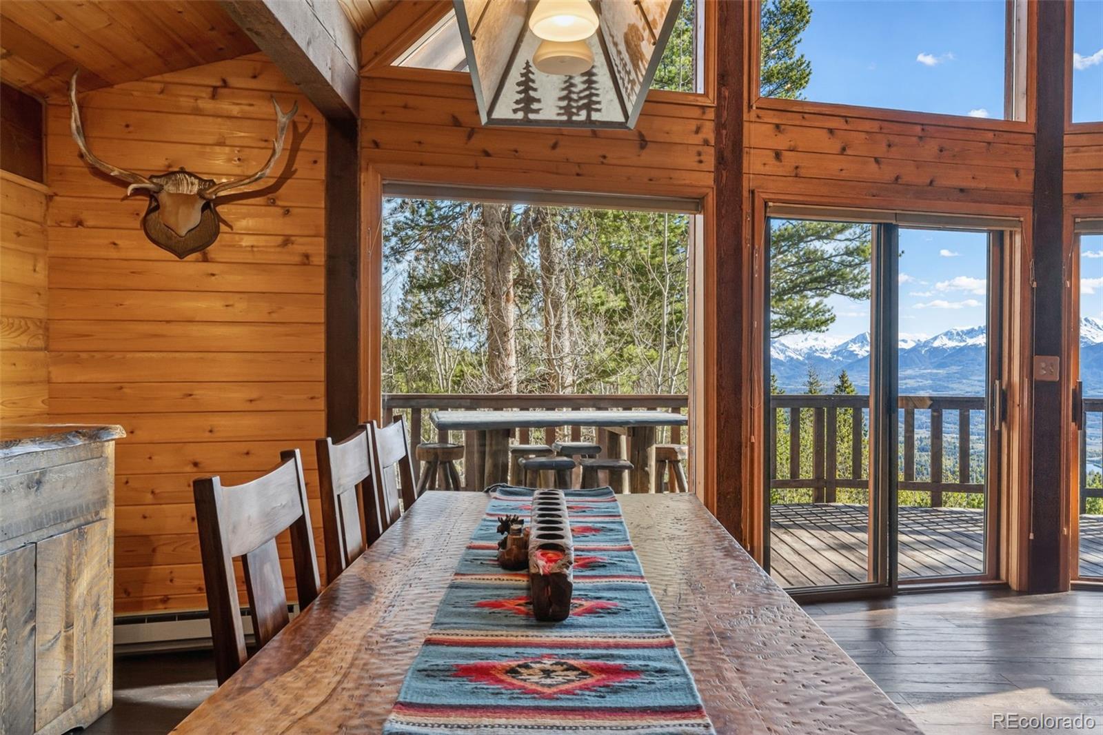MLS Image #6 for 2443  empire valley drive,leadville, Colorado