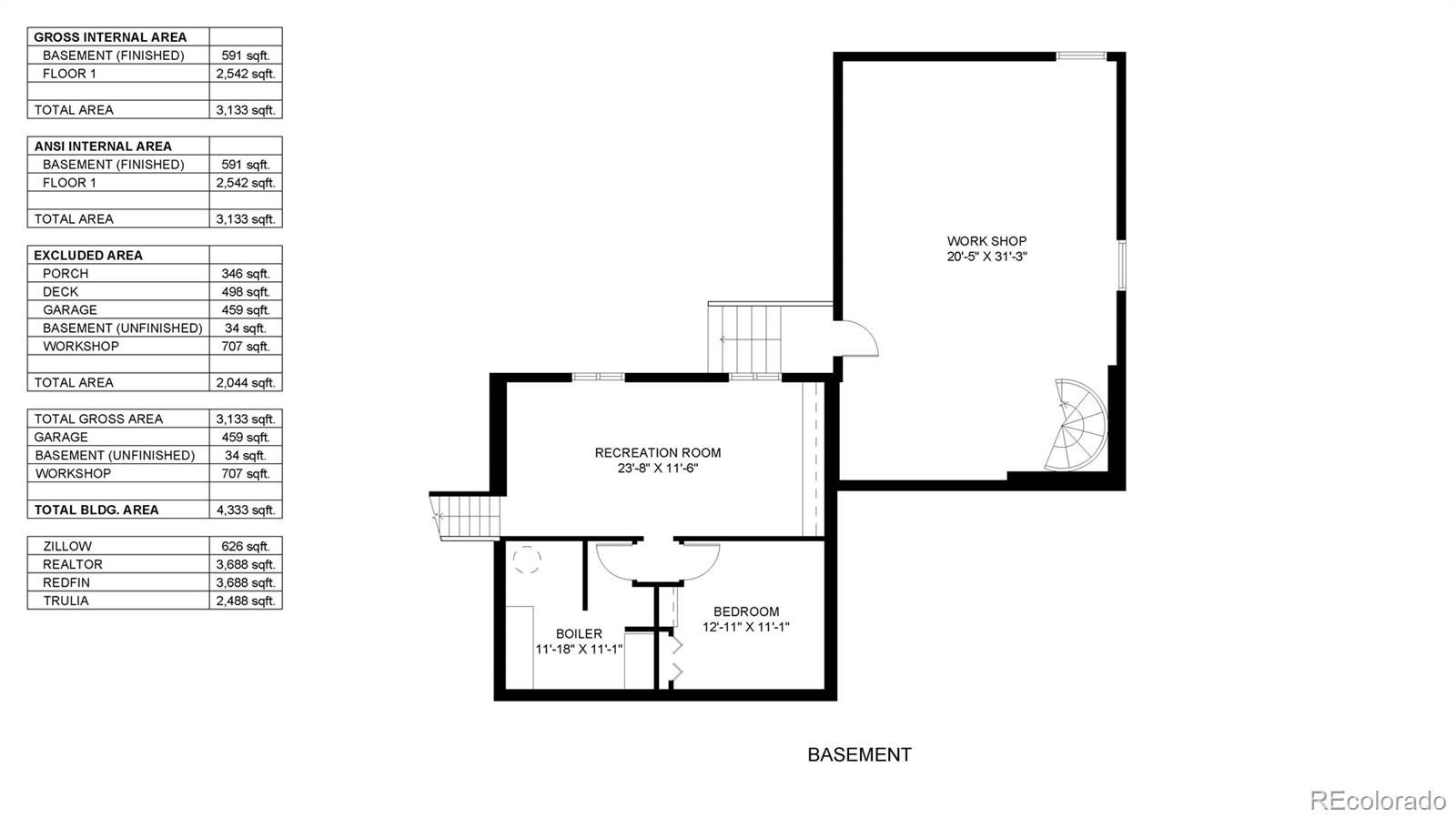 MLS Image #37 for 80  hoyt street,lakewood, Colorado