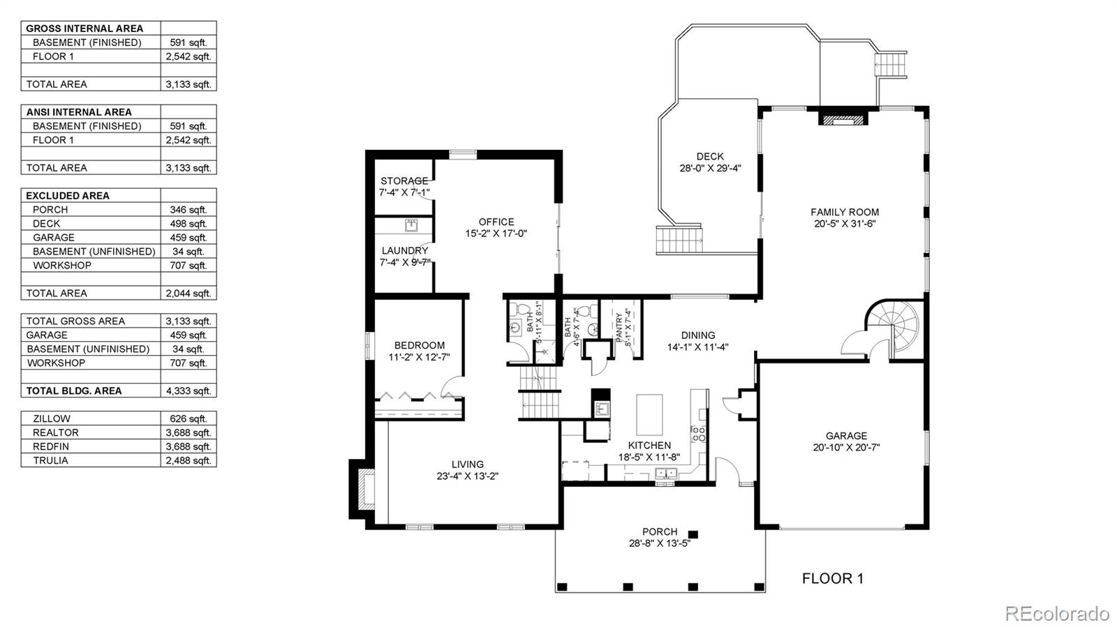 MLS Image #38 for 80  hoyt street,lakewood, Colorado