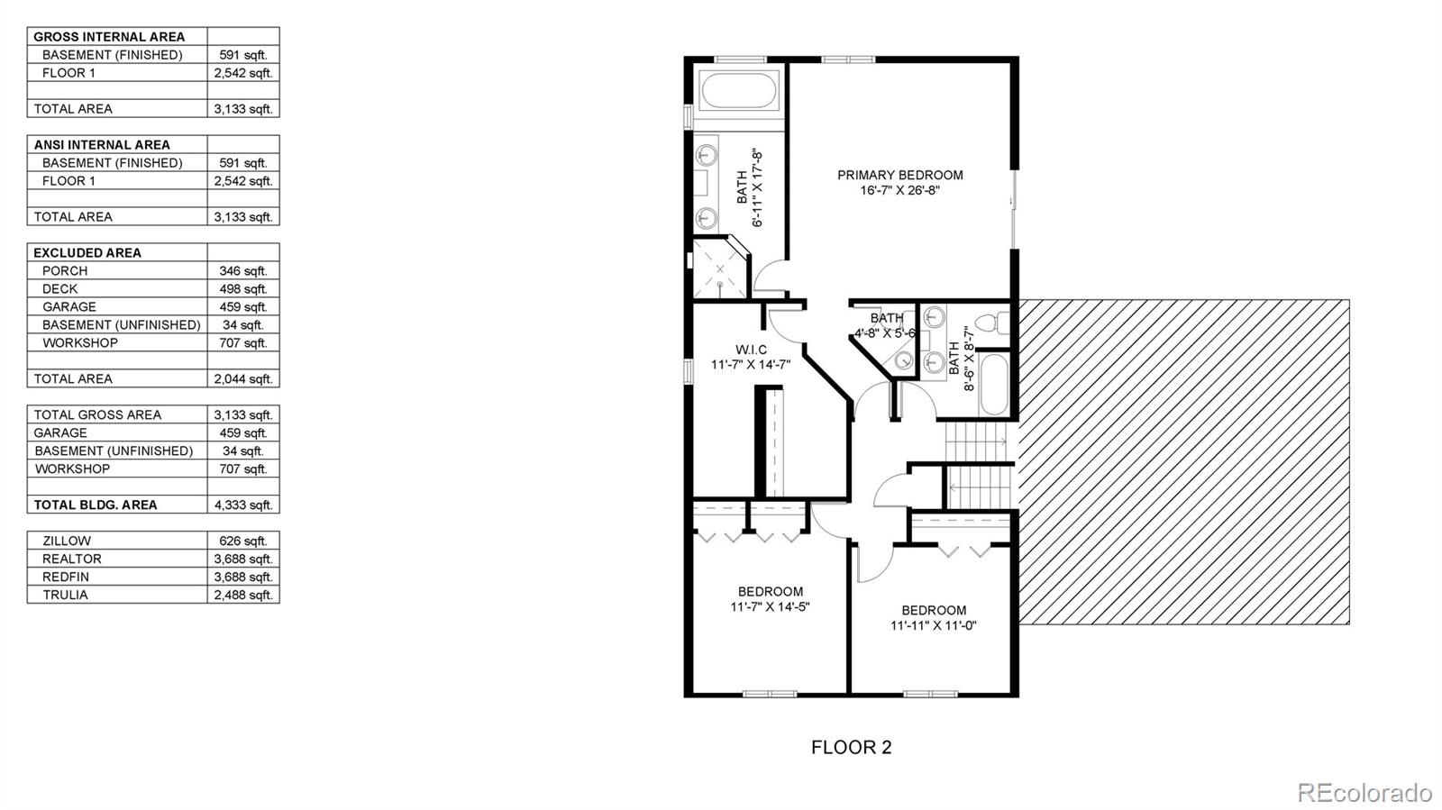 MLS Image #39 for 80  hoyt street,lakewood, Colorado