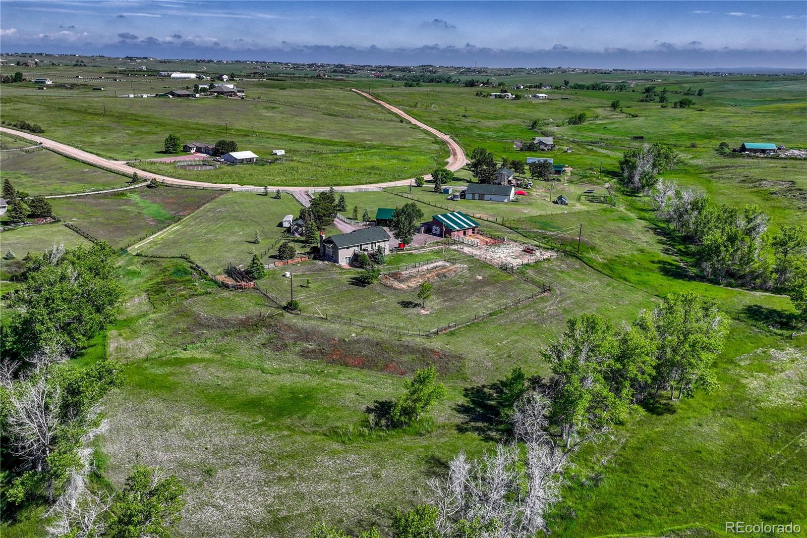 MLS Image #33 for 1884  elizabeth drive,parker, Colorado